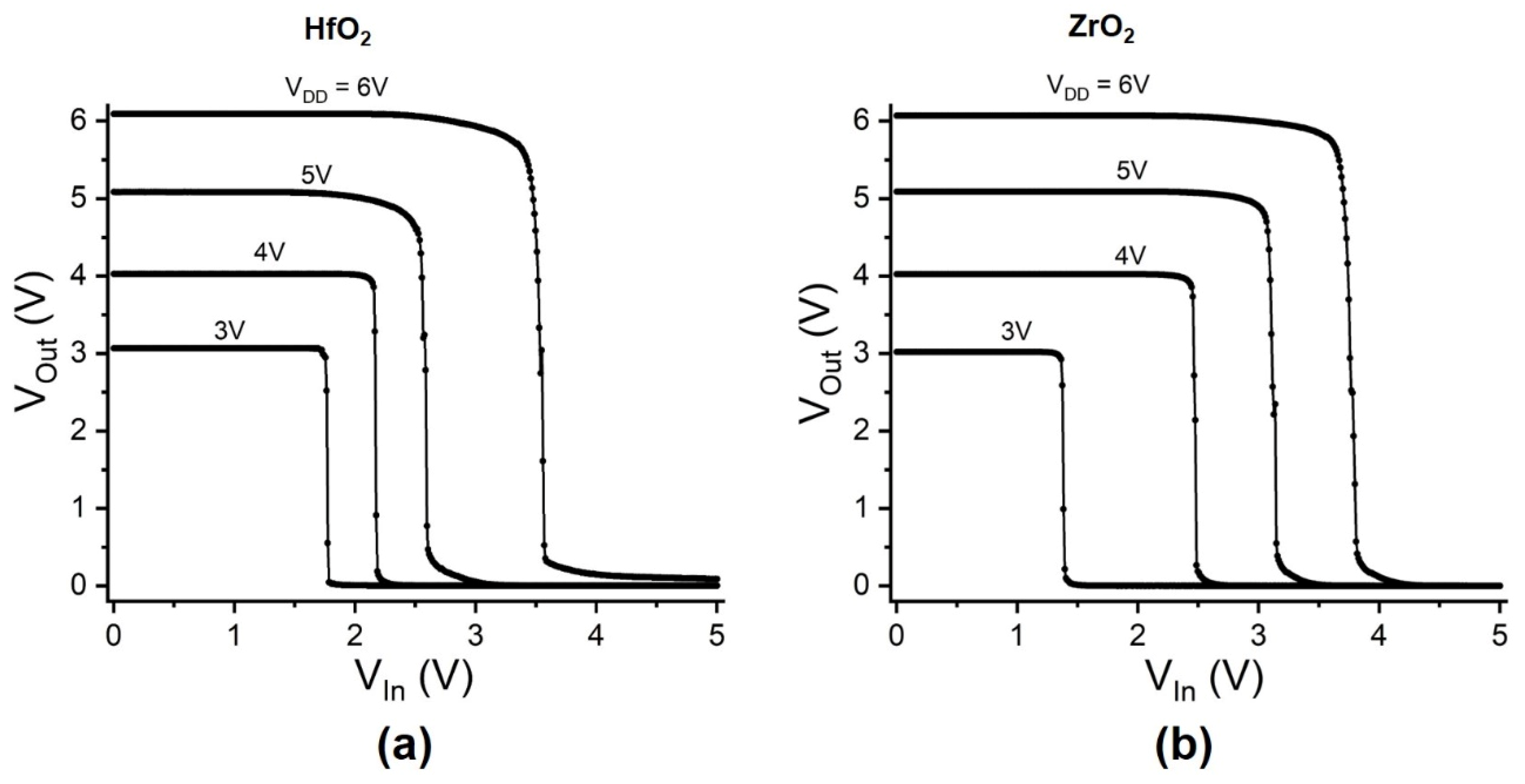 Crystals 10 00136 g012 Crystals 10 00136 g012