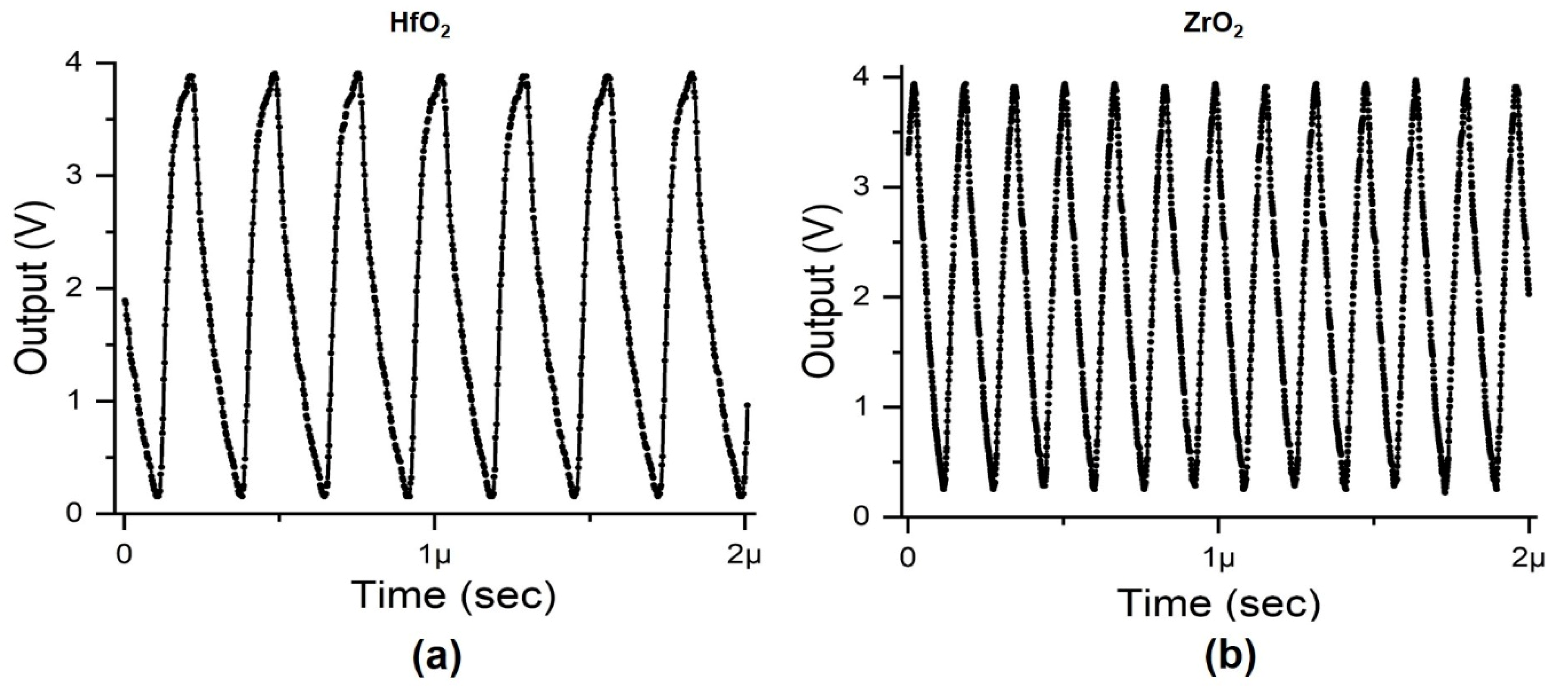 Crystals 10 00136 g013 Crystals 10 00136 g013