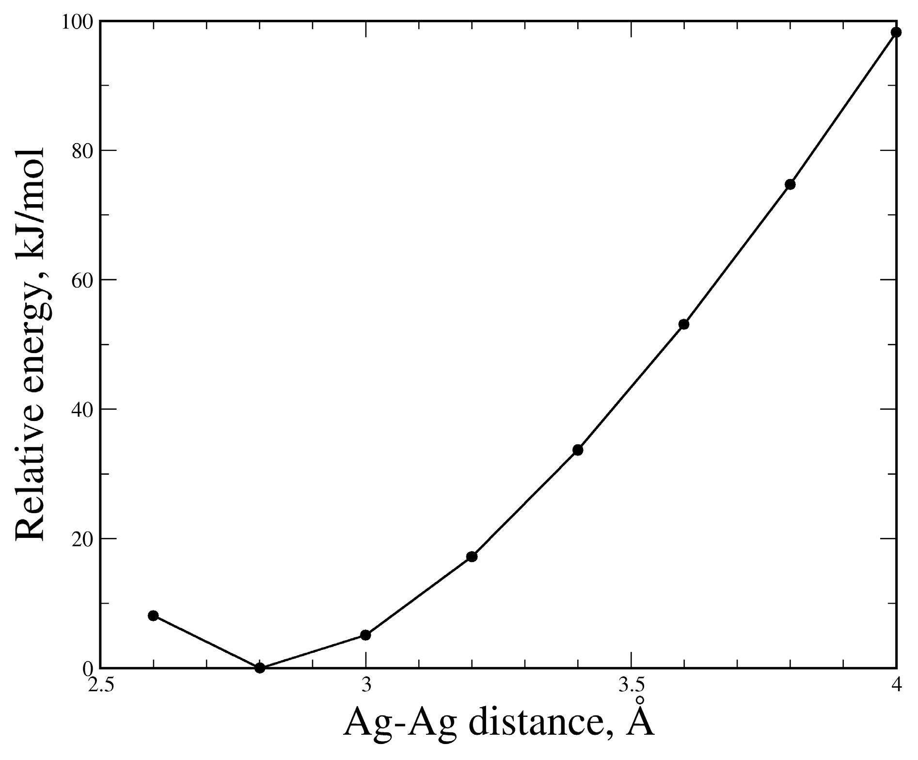 Crystals 10 00137 g002 Crystals 10 00137 g002