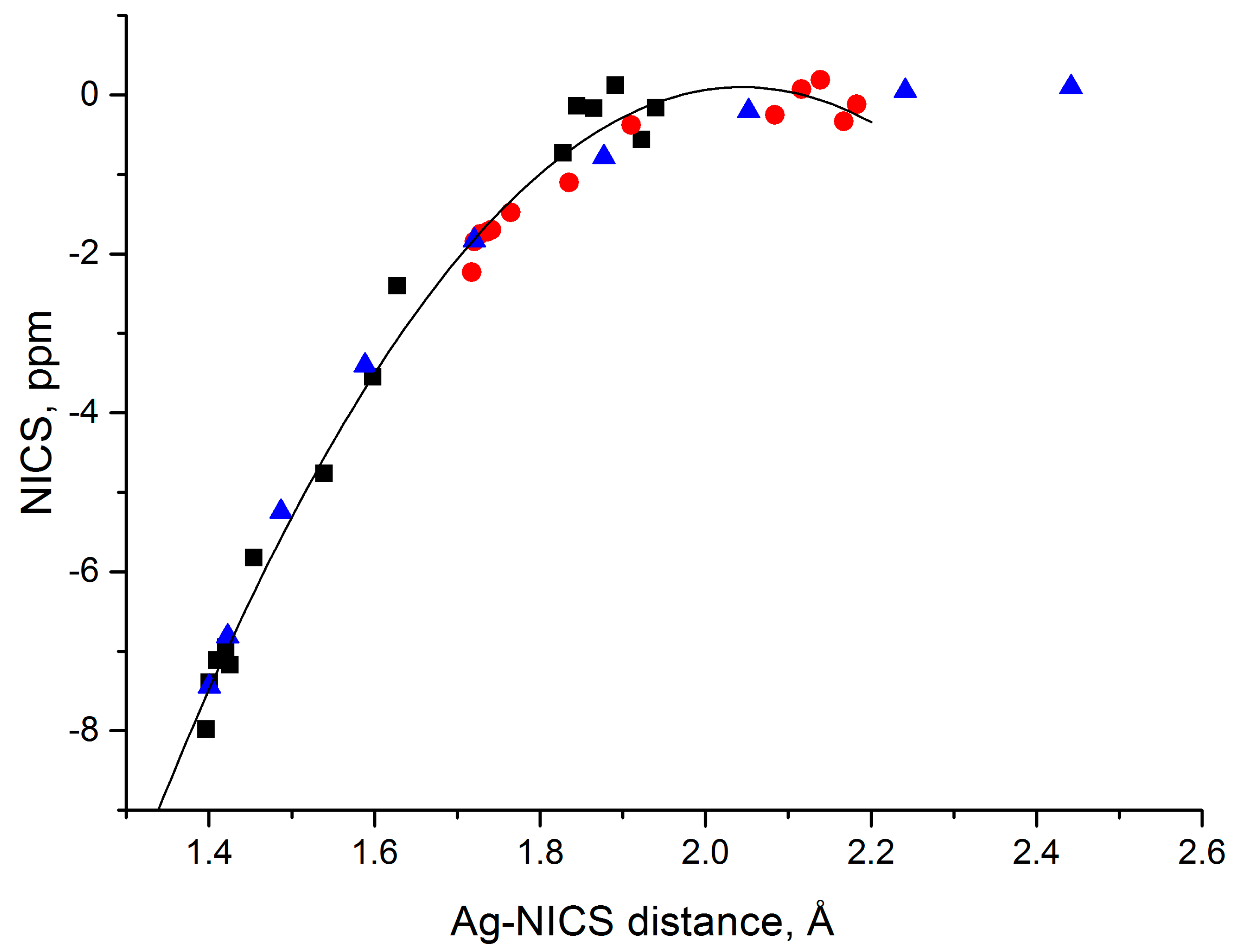 Crystals 10 00137 g006 Crystals 10 00137 g006