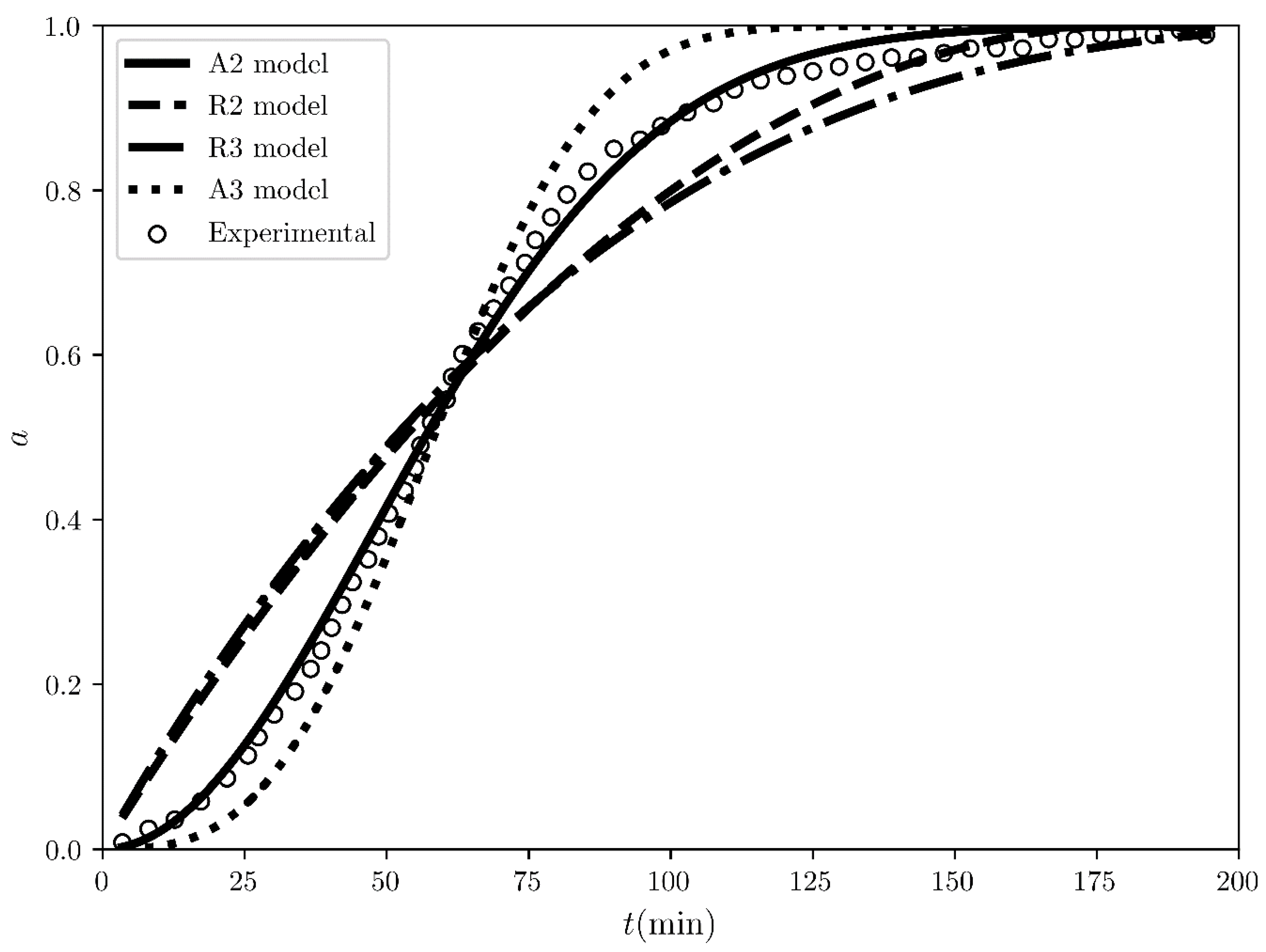 Crystals 10 00139 g002