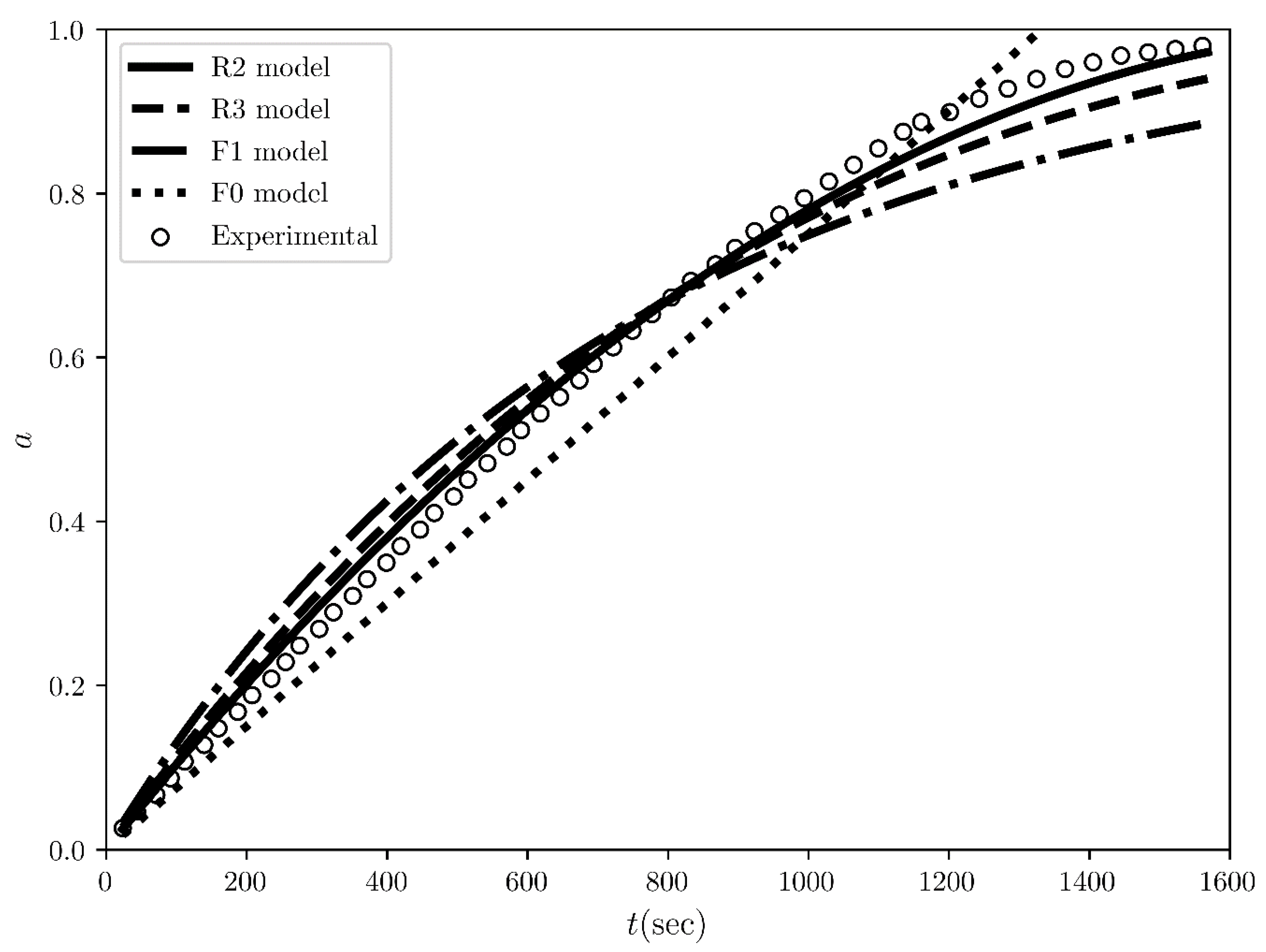 Crystals 10 00139 g006