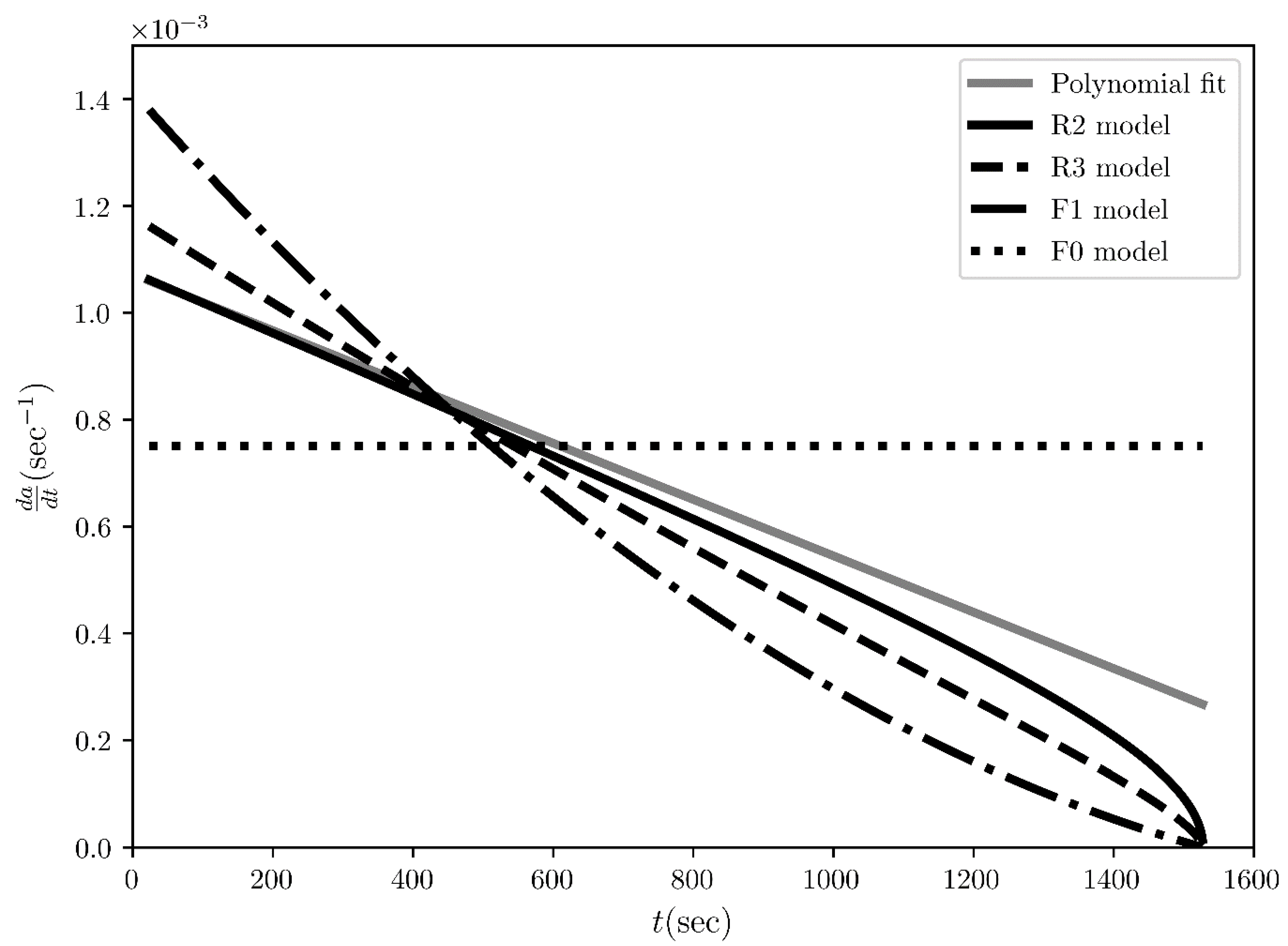 Crystals 10 00139 g007