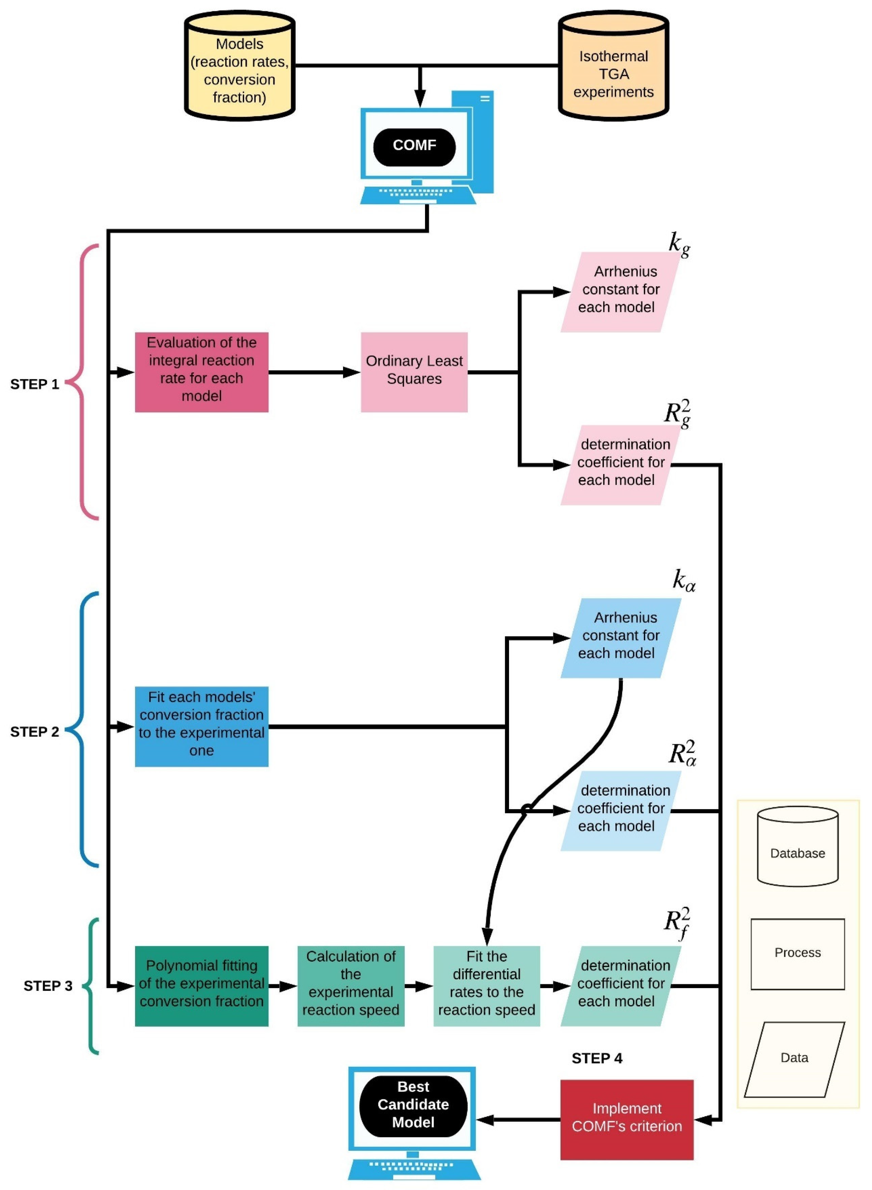 Crystals 10 00139 sch001