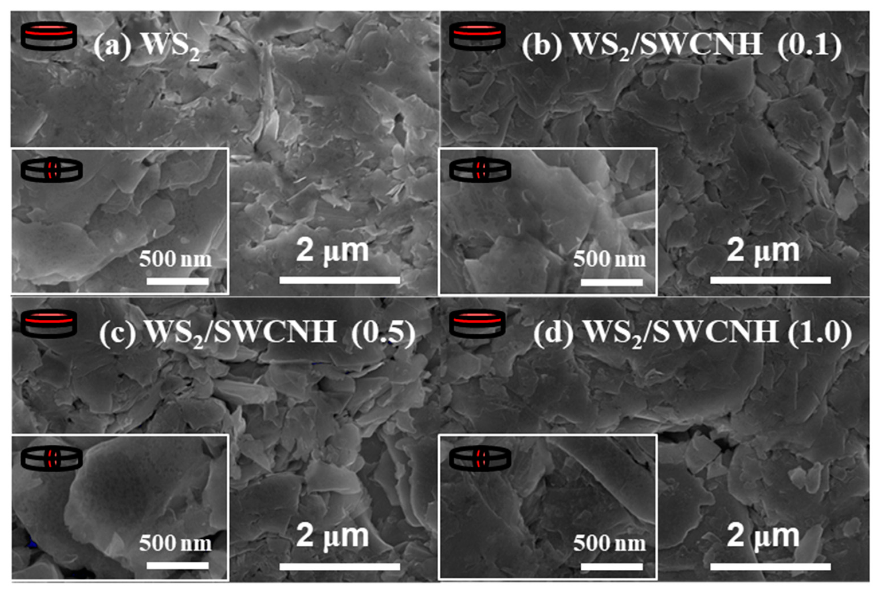 Crystals 10 00140 g003 Crystals 10 00140 g003
