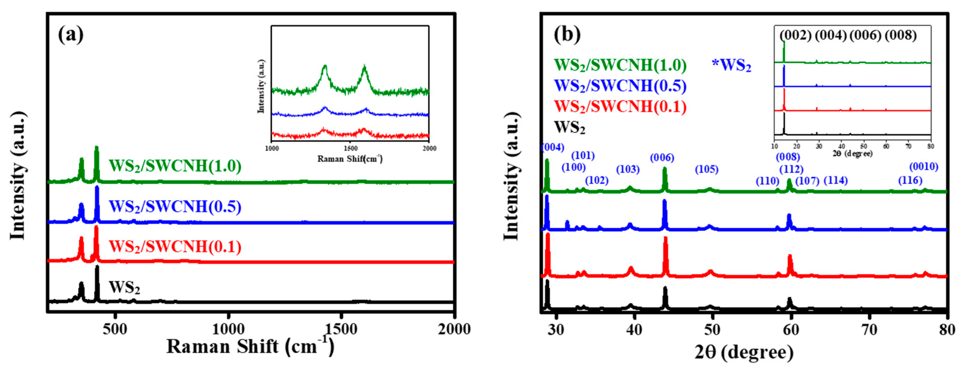 Crystals 10 00140 g005 Crystals 10 00140 g005