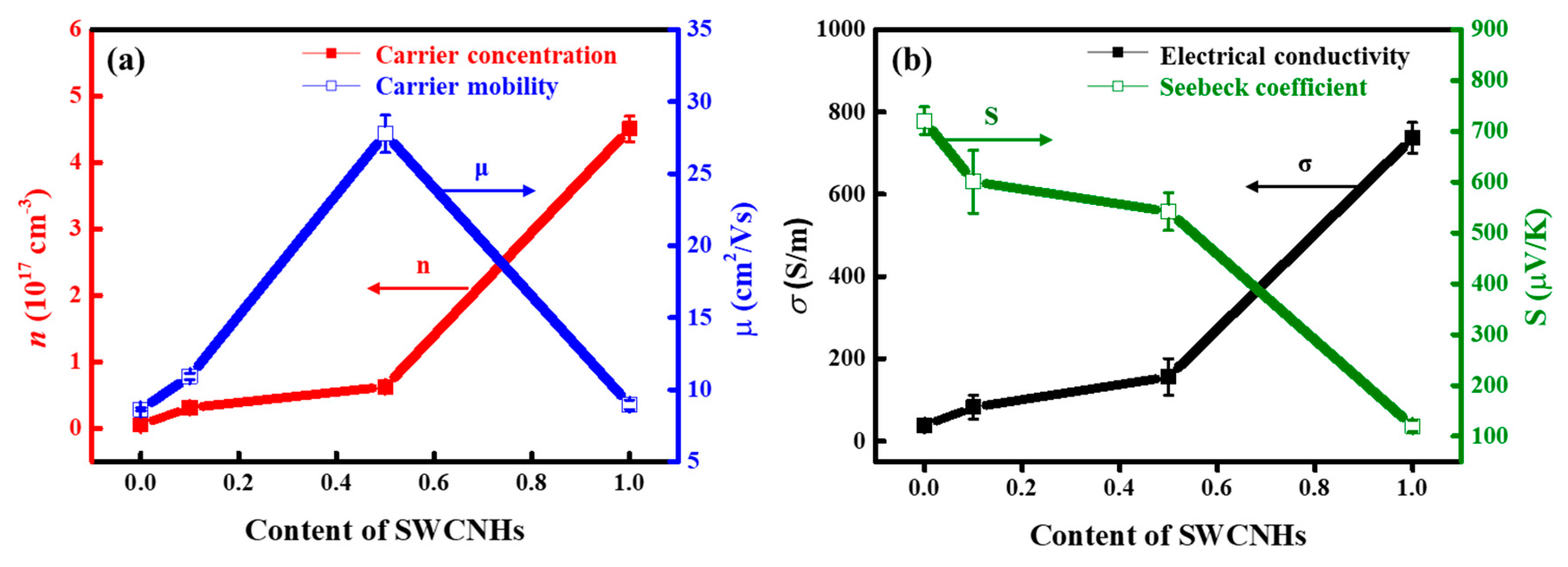 Crystals 10 00140 g006 Crystals 10 00140 g006