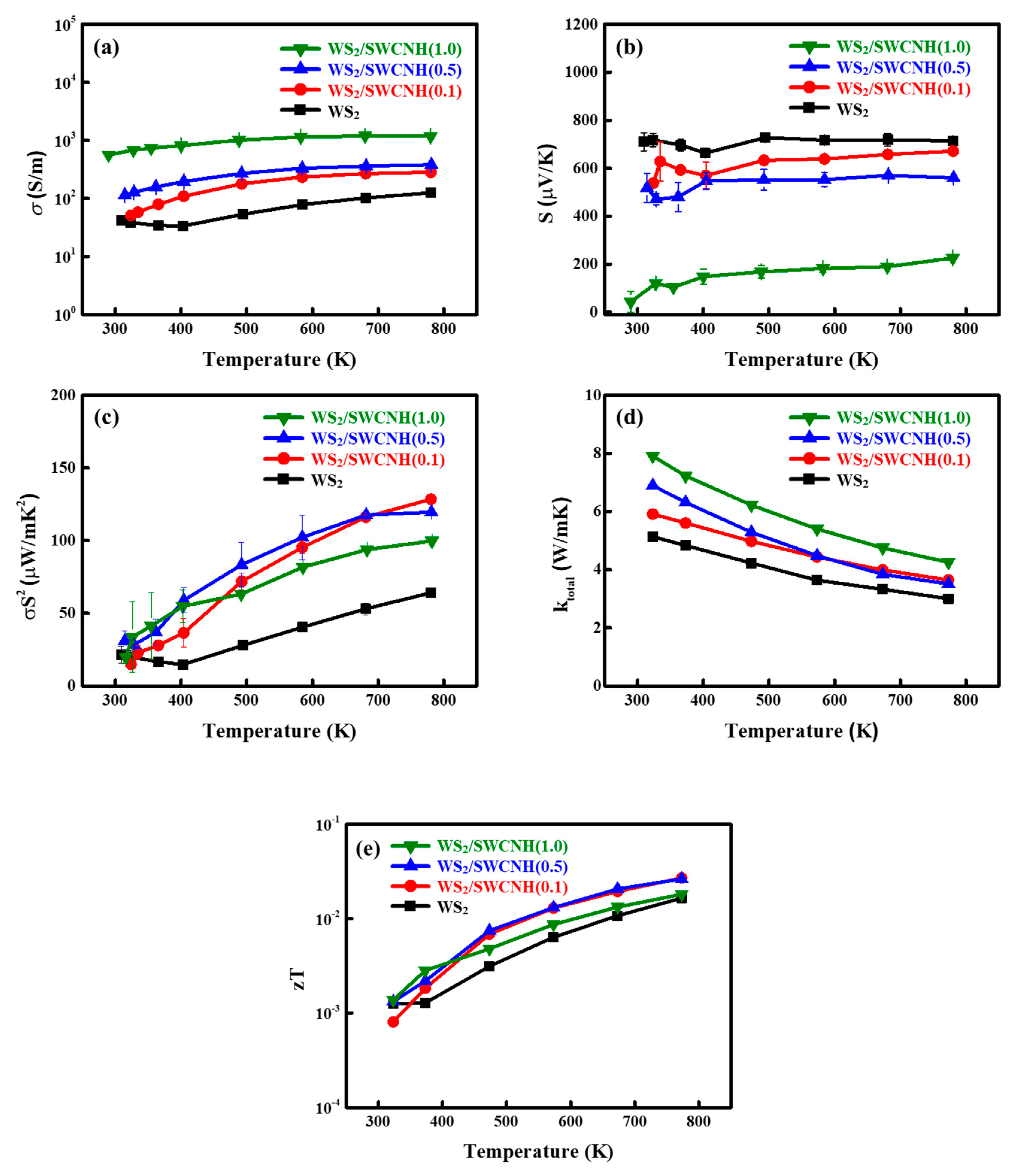 Crystals 10 00140 g007 Crystals 10 00140 g007