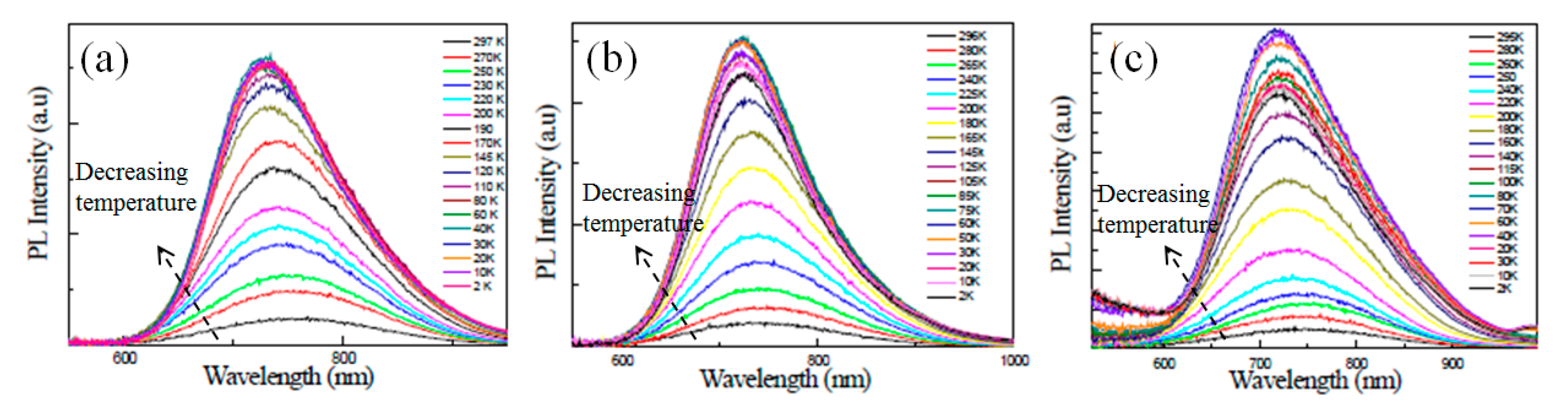 Crystals 10 00143 g002 Crystals 10 00143 g002