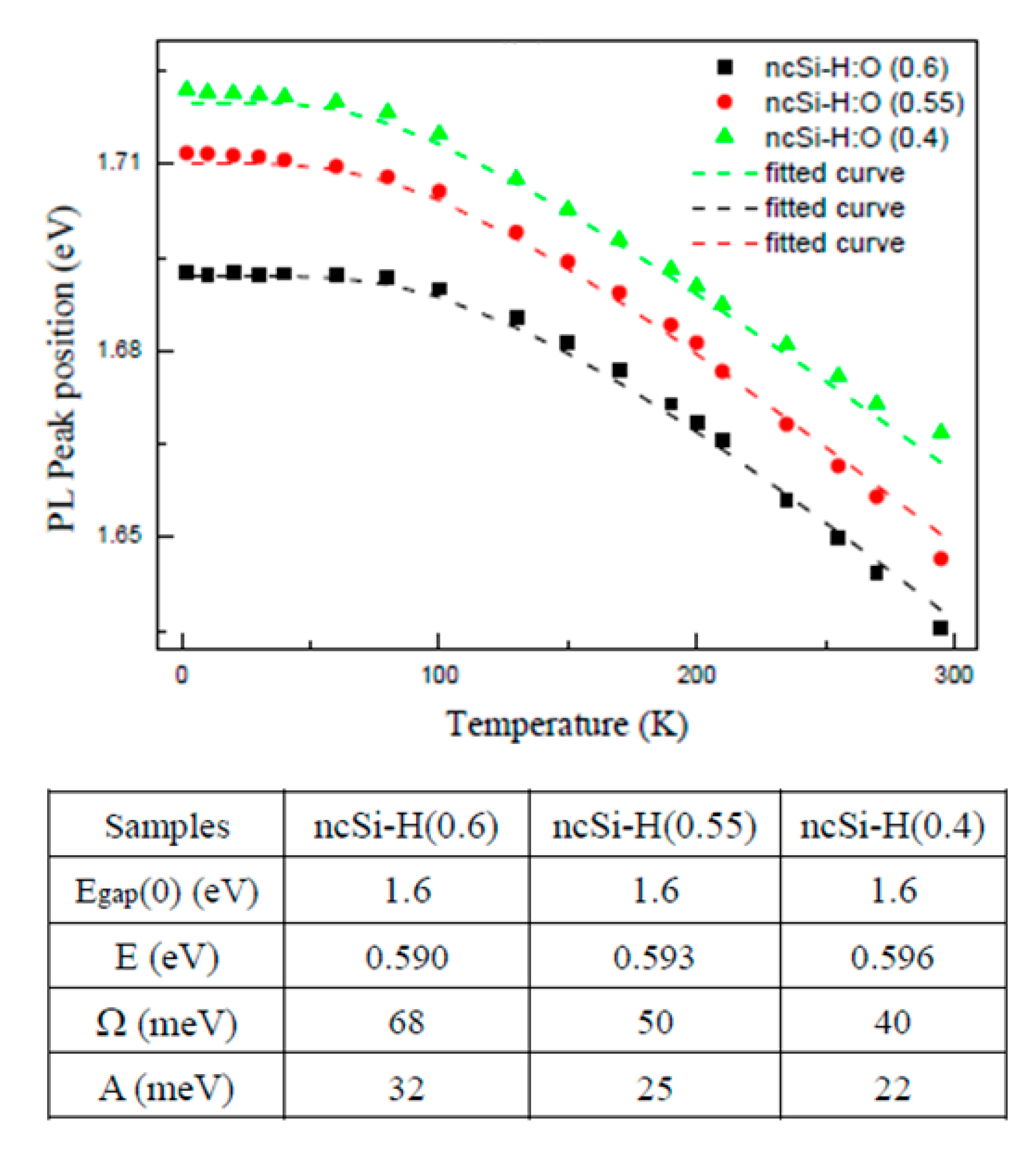 Crystals 10 00143 g005 Crystals 10 00143 g005