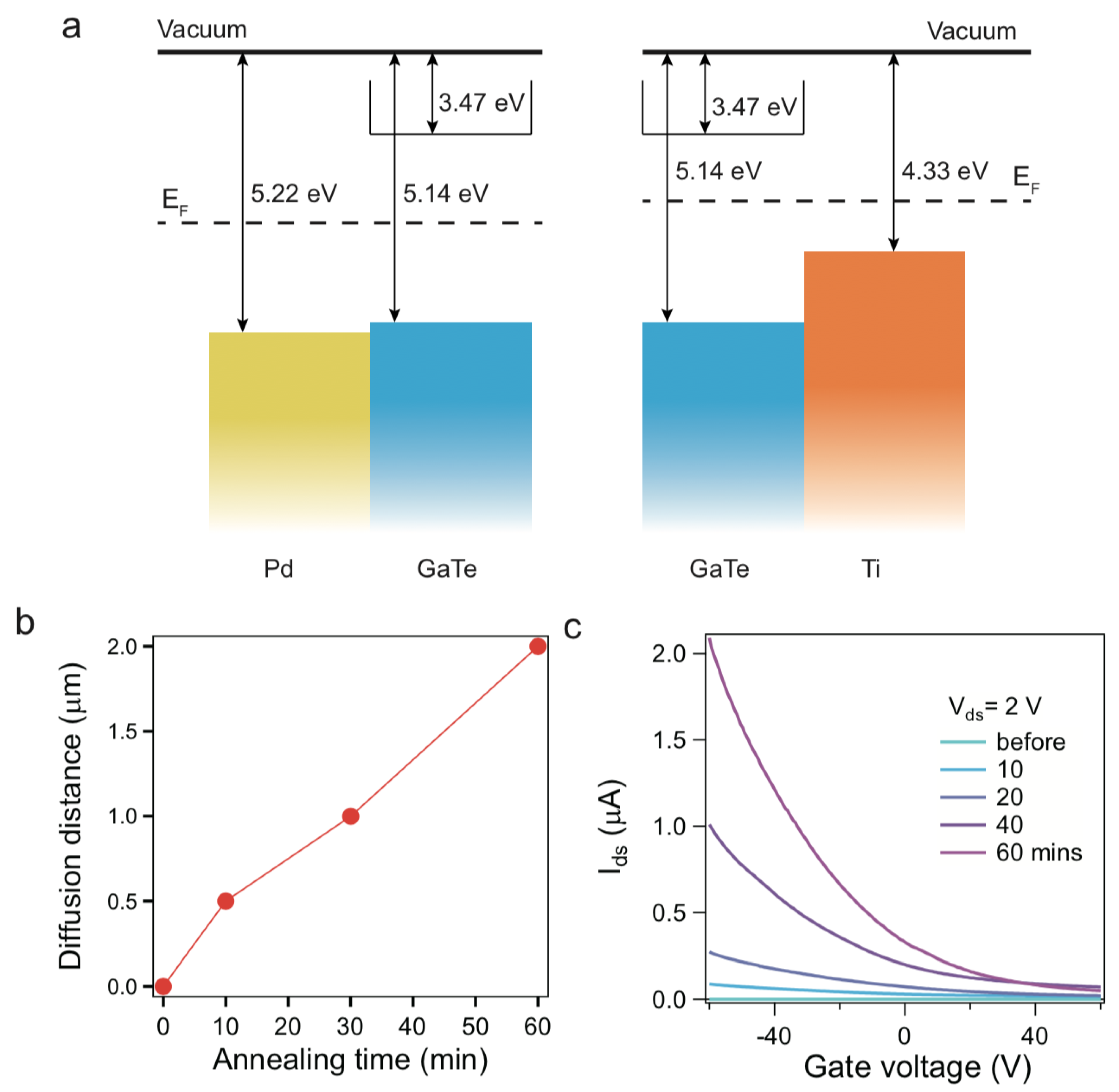 Crystals 10 00144 g002 Crystals 10 00144 g002
