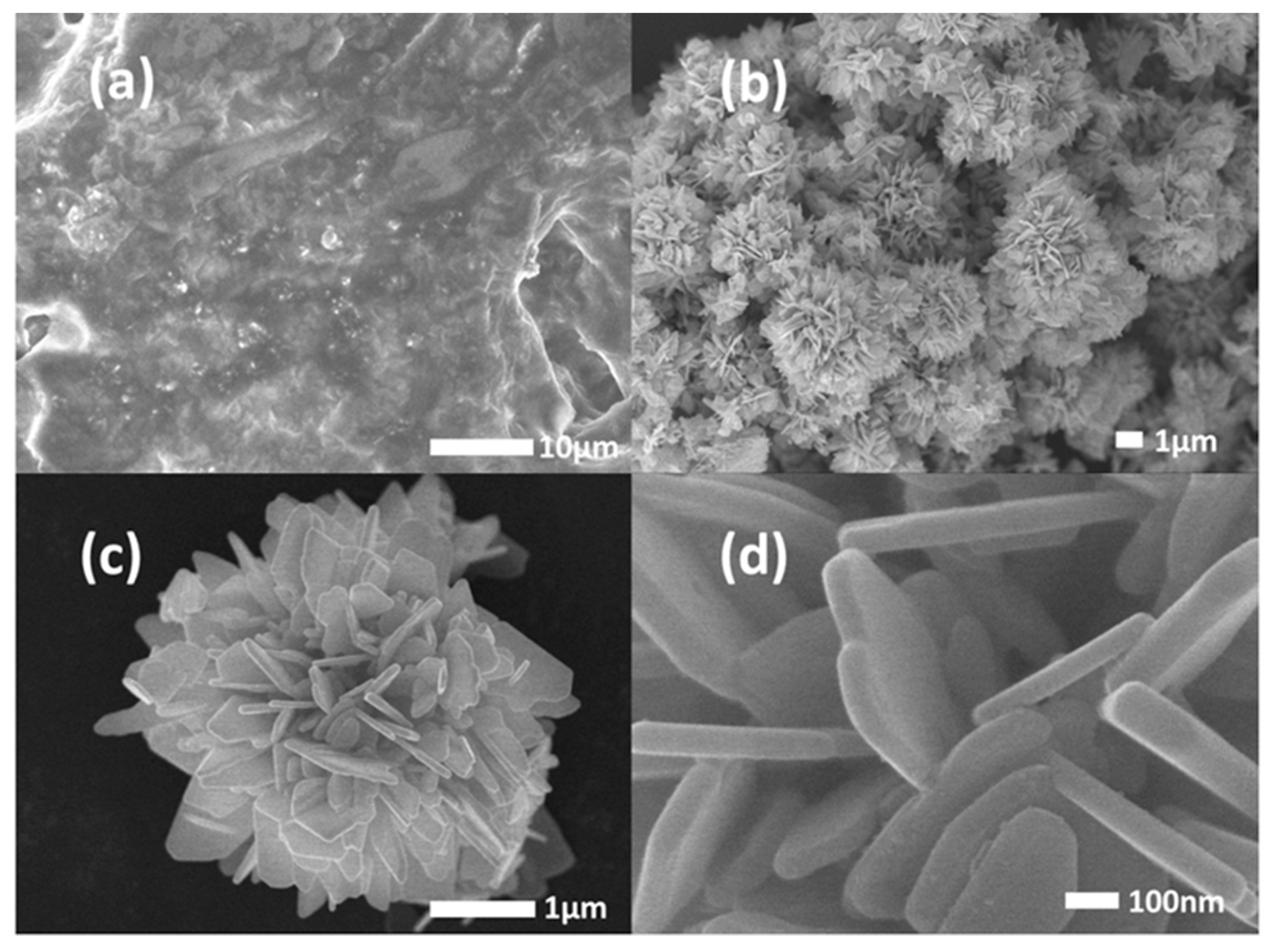 Crystals 10 00145 g002