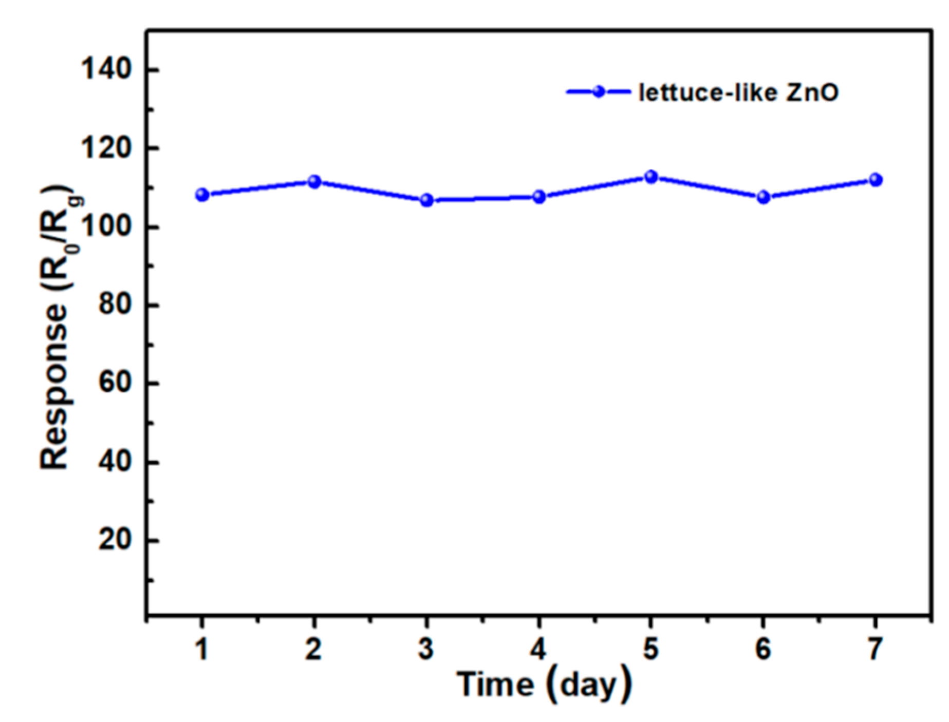 Crystals 10 00145 g004
