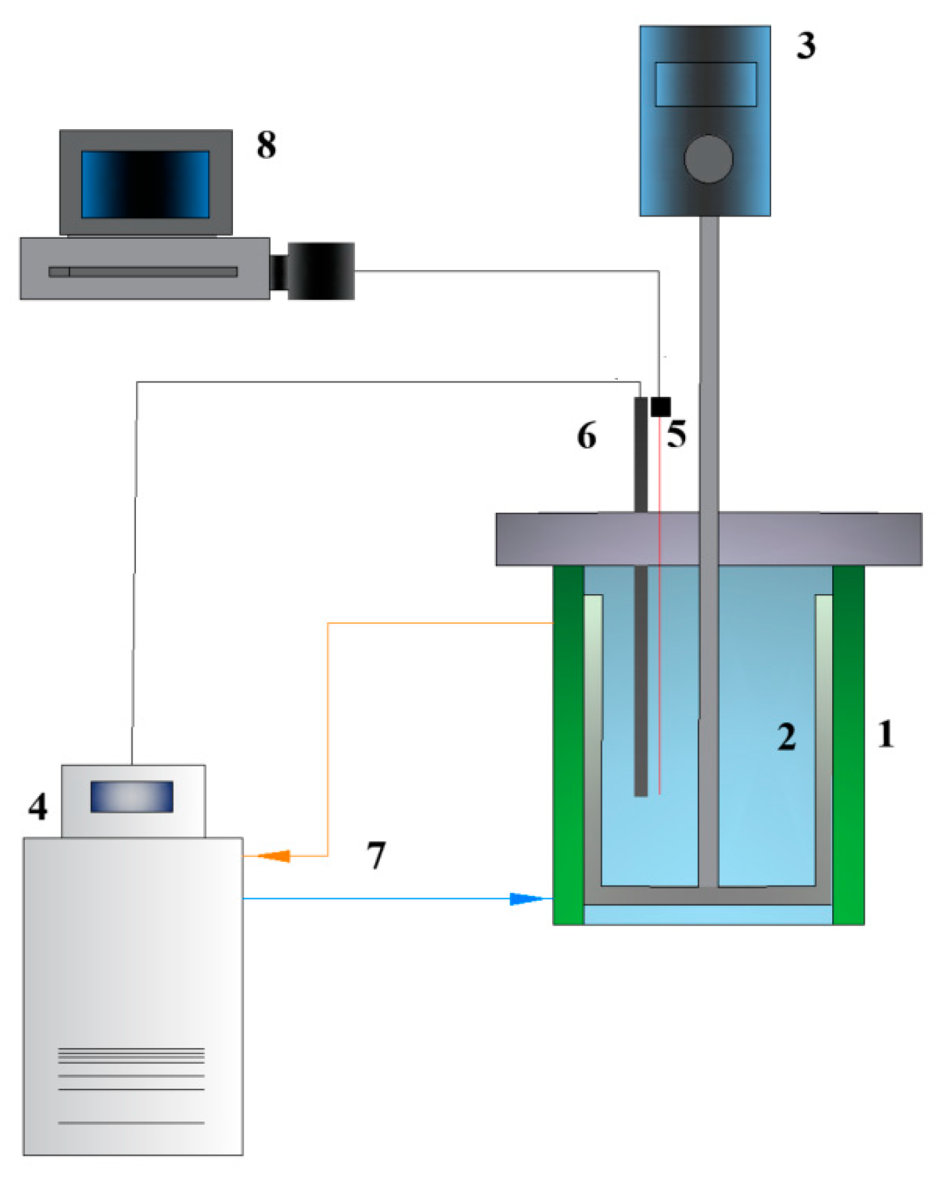 Crystals Free Full Text Freeze Concentration Of Aqueous Dbnh