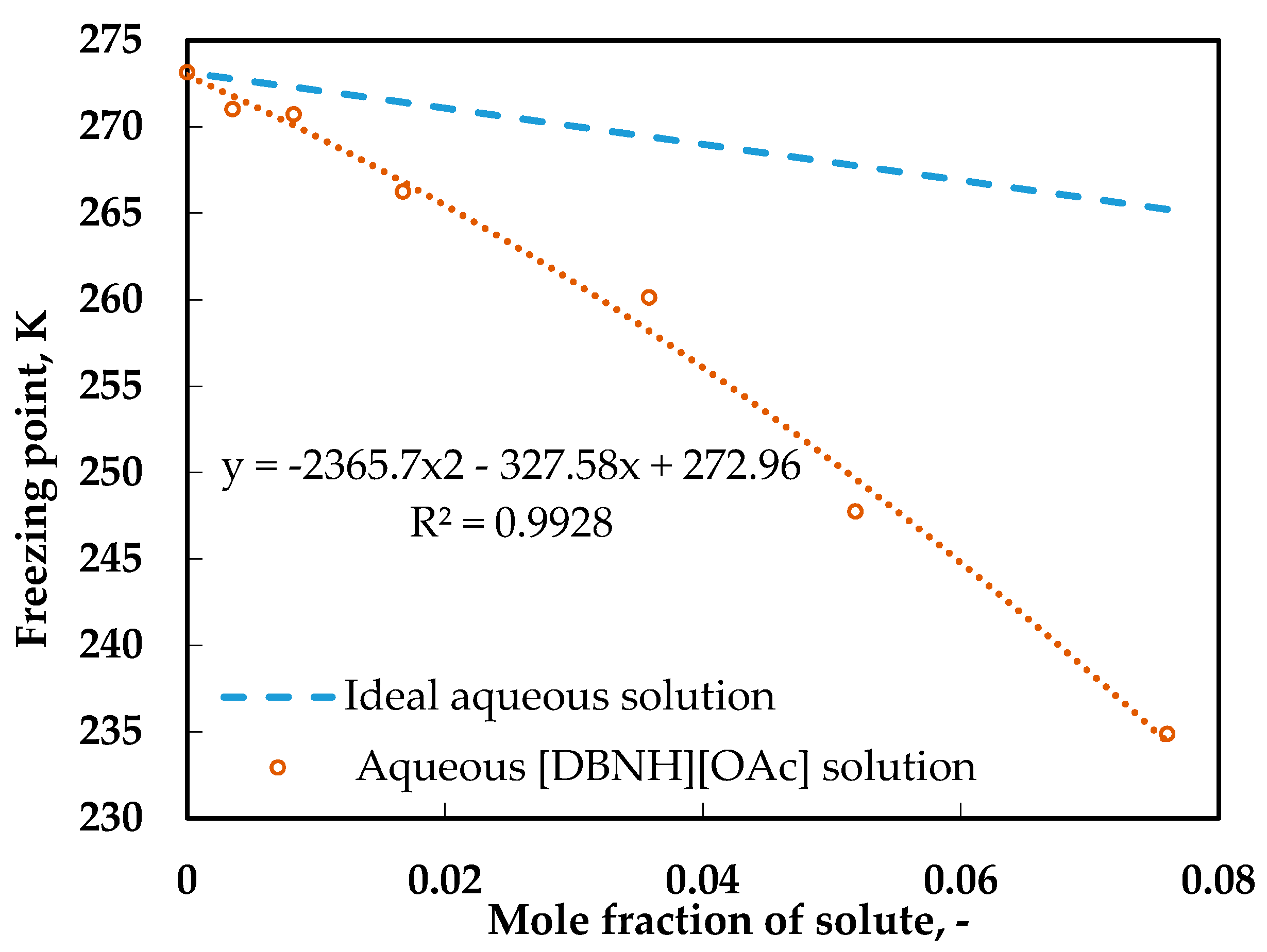Crystals 10 00147 g006