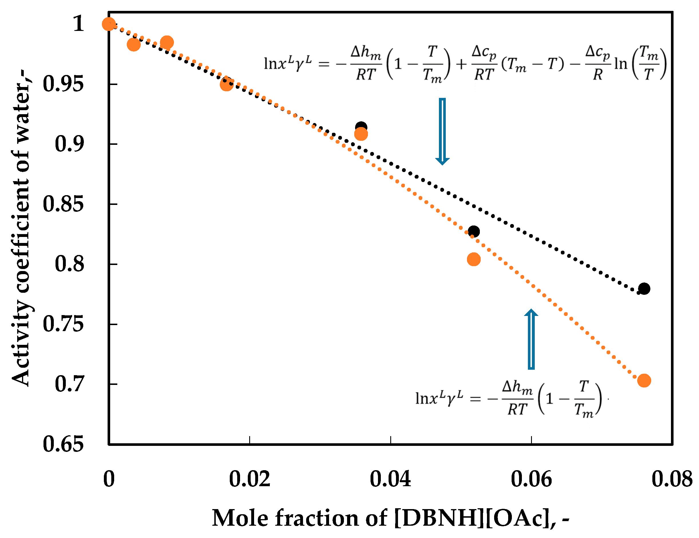 Crystals 10 00147 g007