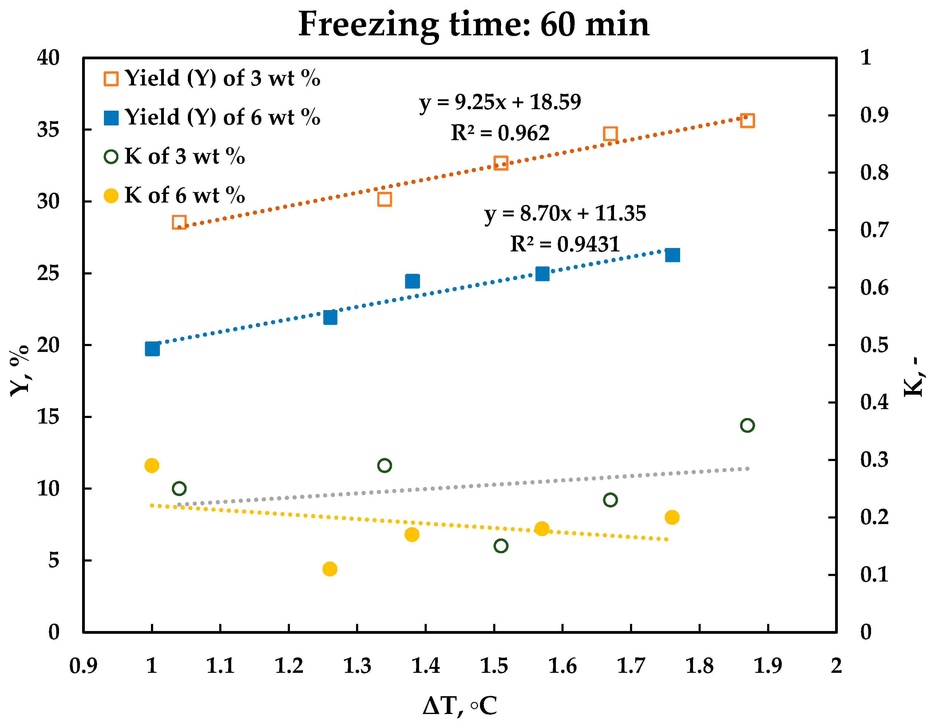 Crystals 10 00147 g011