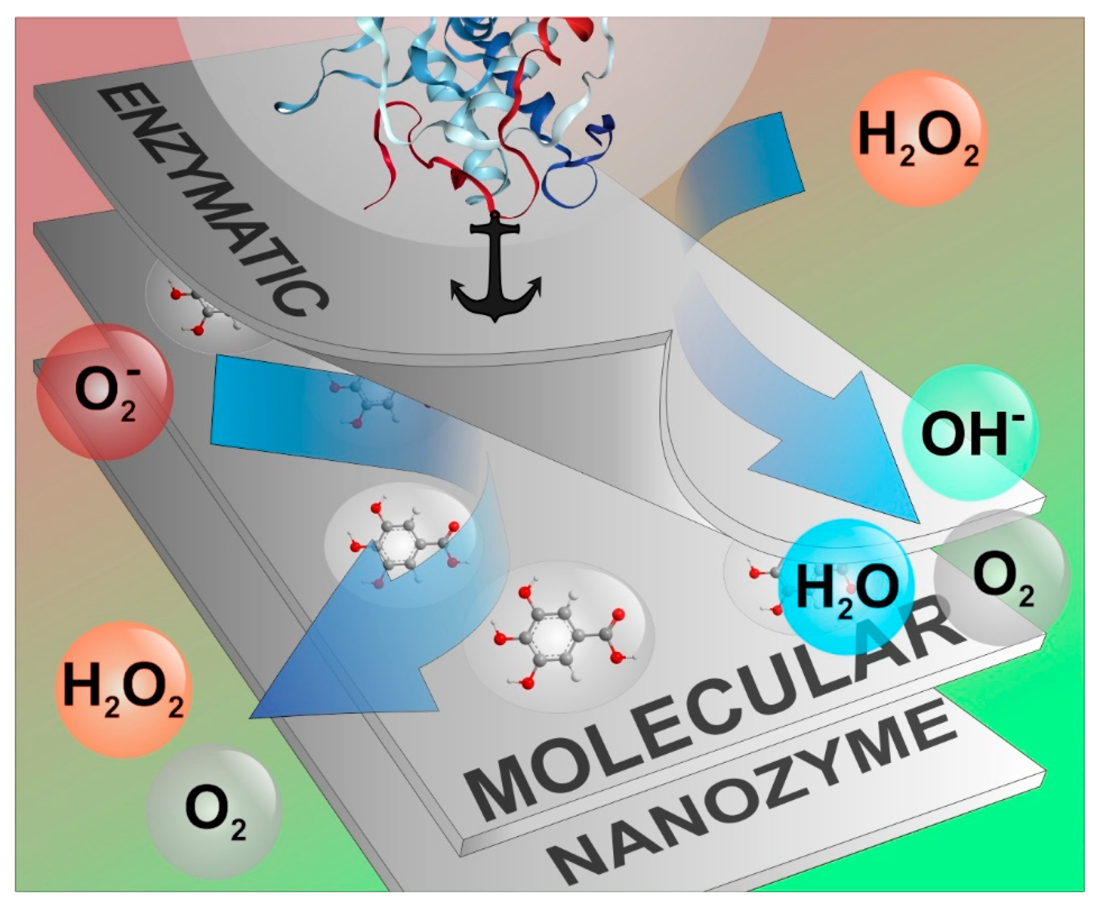 Crystals 10 00148 g001 Crystals 10 00148 g001