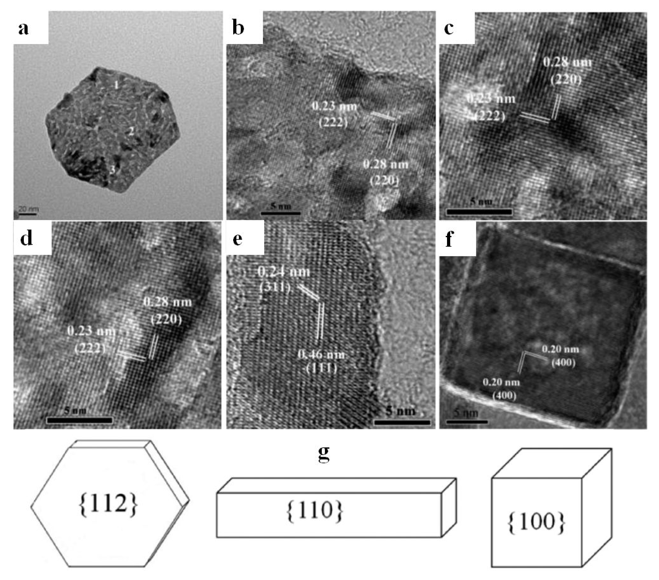 Crystals 10 00148 g002 Crystals 10 00148 g002