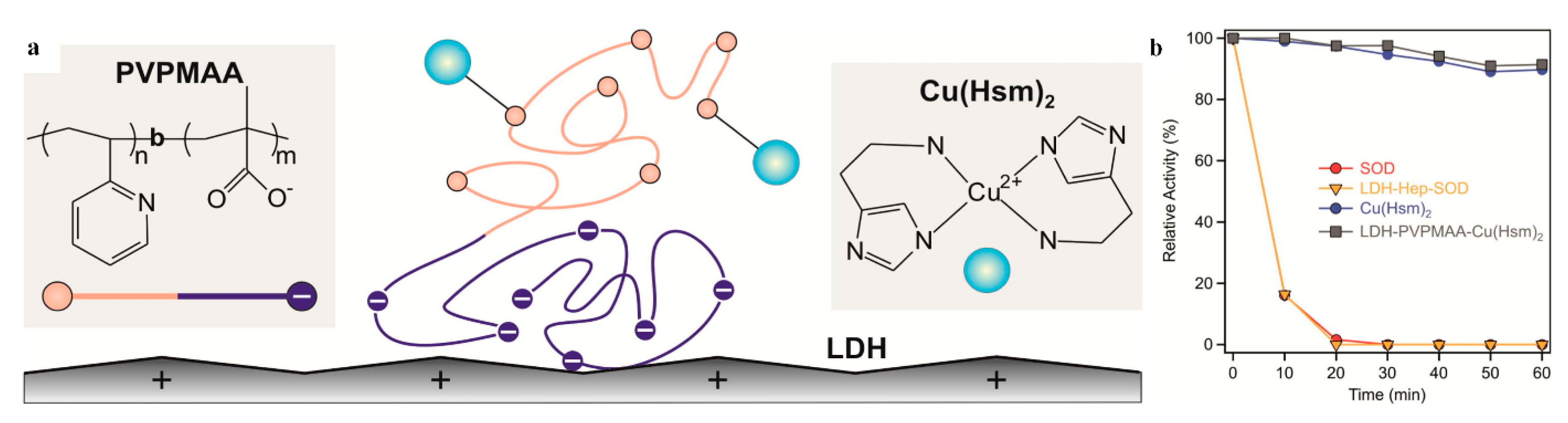 Crystals 10 00148 g010 Crystals 10 00148 g010