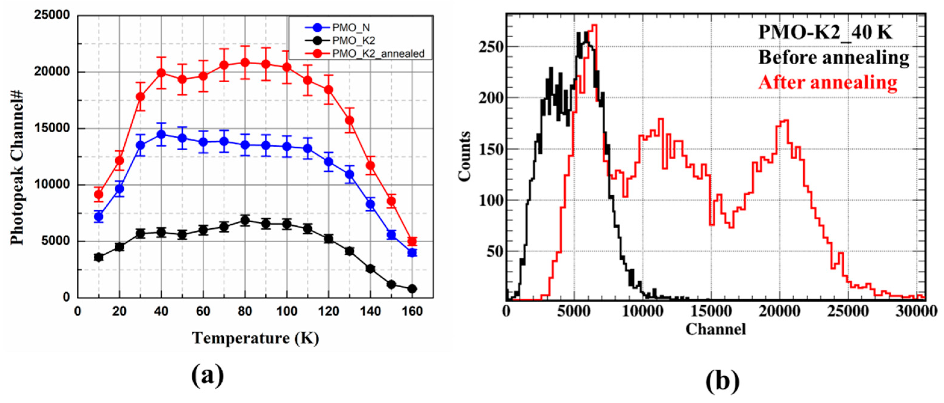 Crystals 10 00150 g006 Crystals 10 00150 g006
