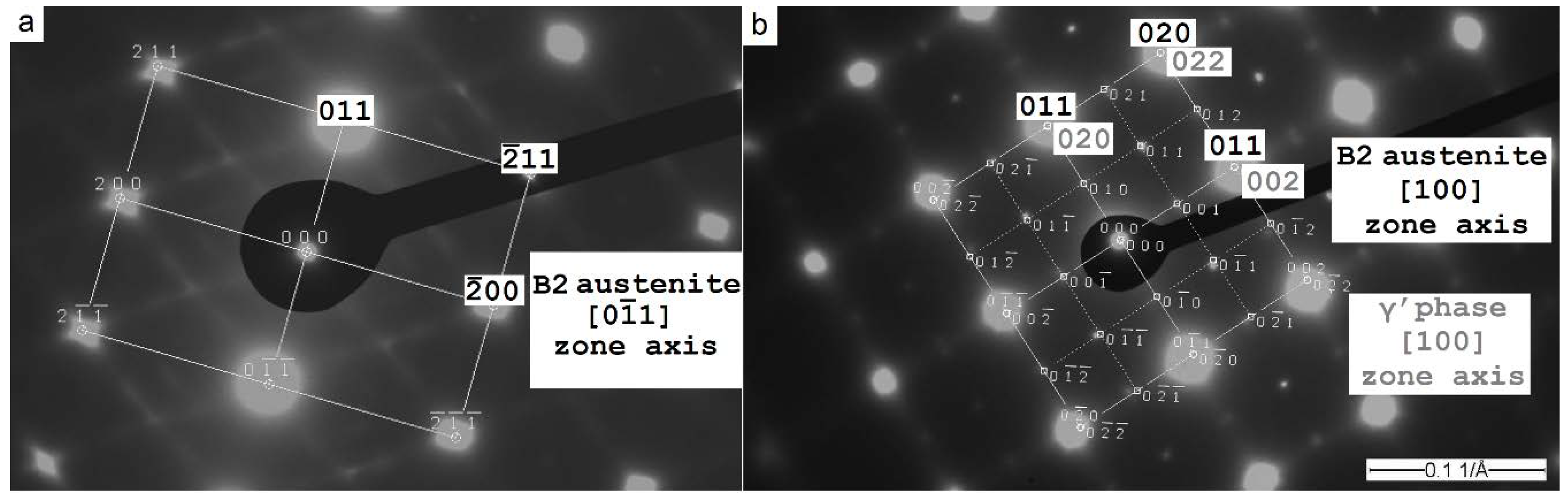 Crystals 10 00153 g009 Crystals 10 00153 g009