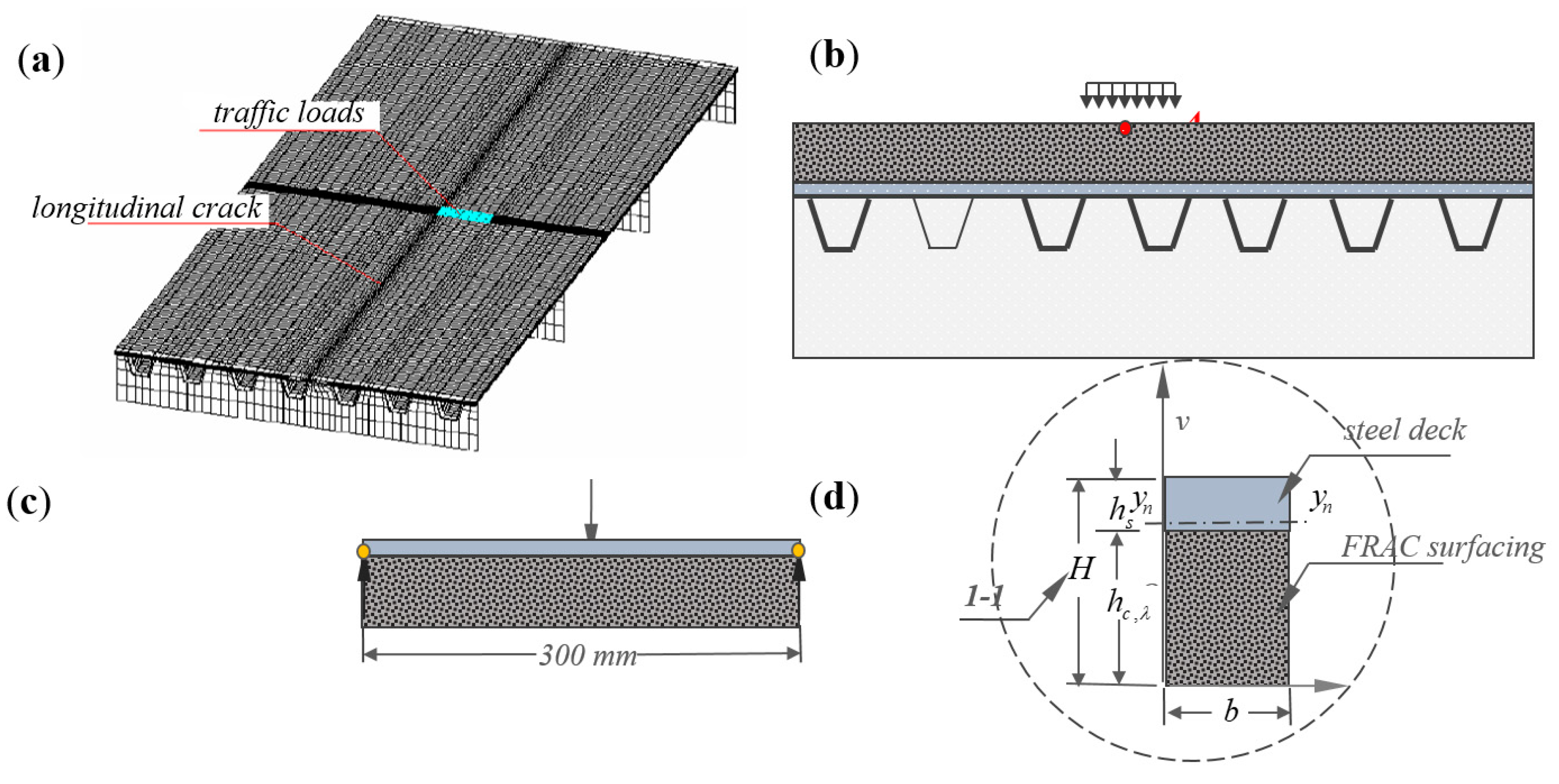 Crystals 10 00155 g001 Crystals 10 00155 g001