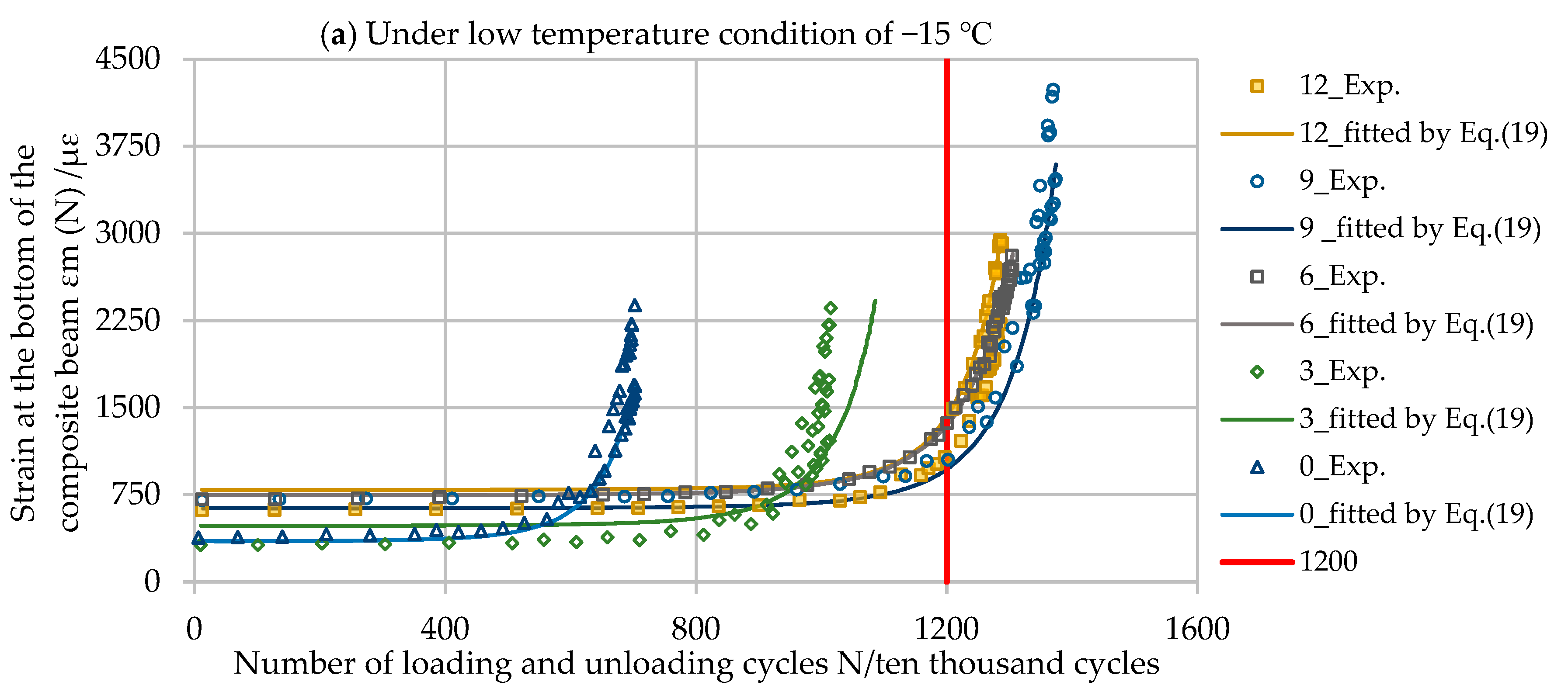 Crystals 10 00155 g003a Crystals 10 00155 g003a