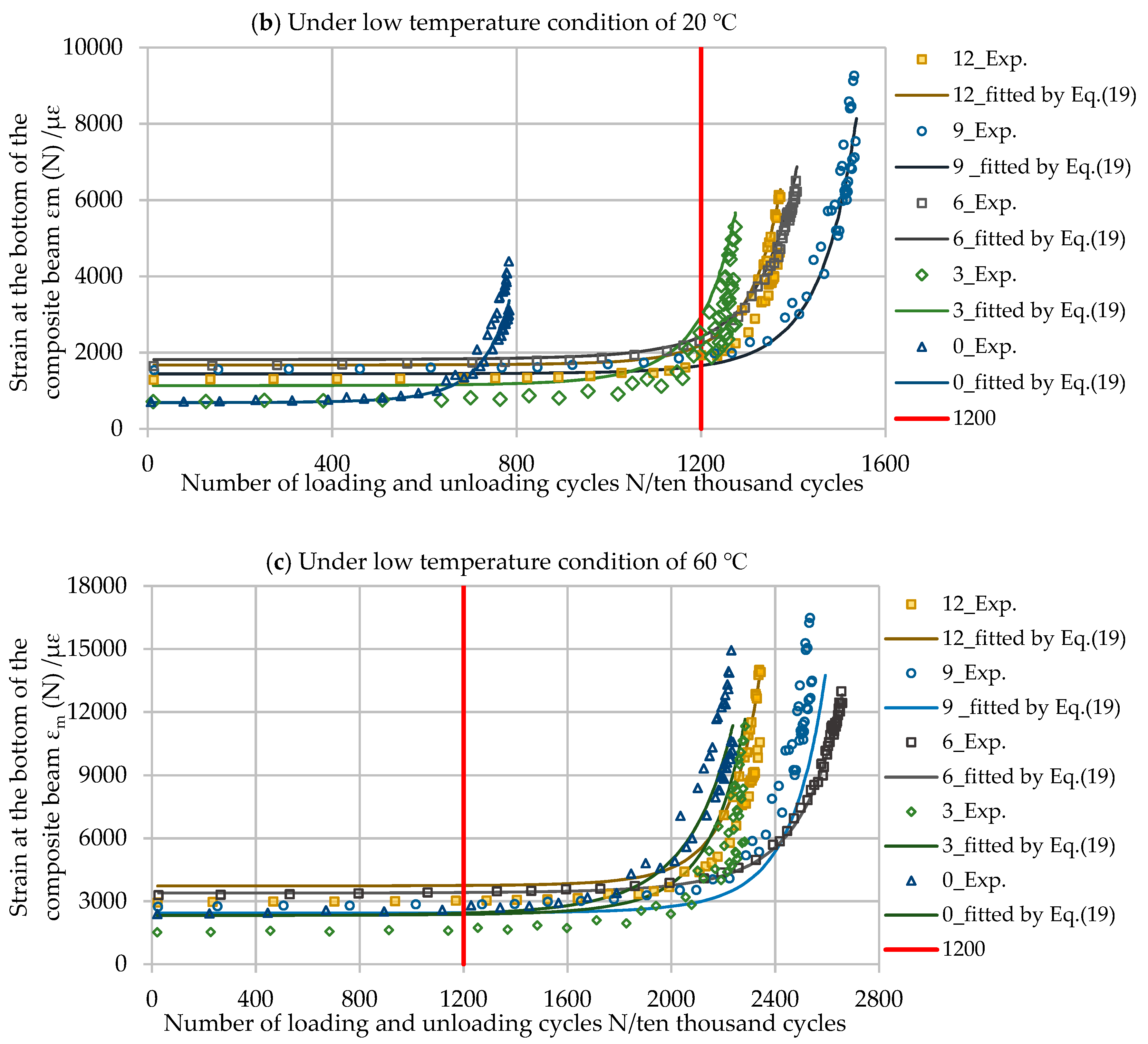 Crystals 10 00155 g003b Crystals 10 00155 g003b