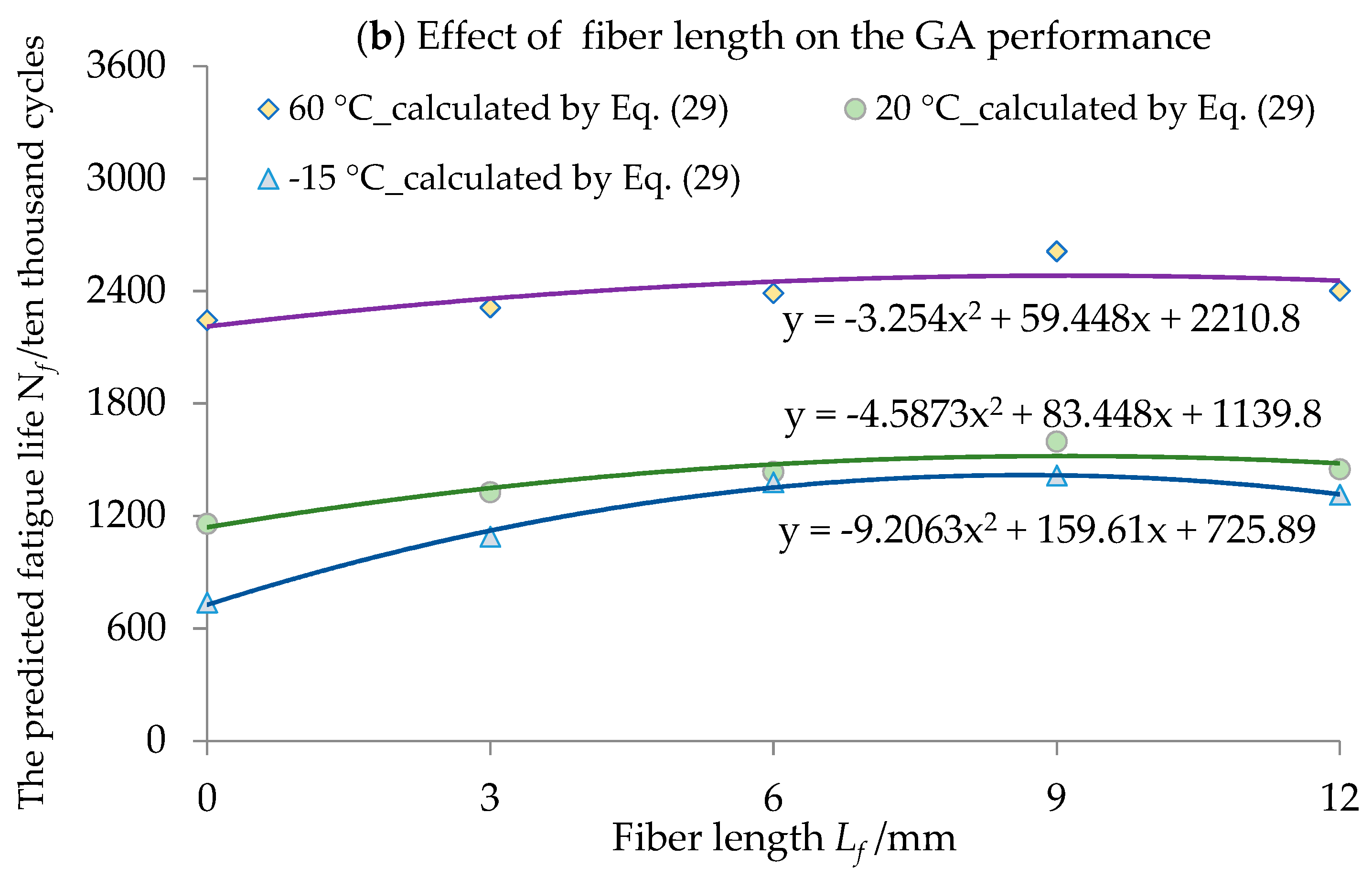 Crystals 10 00155 g004b Crystals 10 00155 g004b