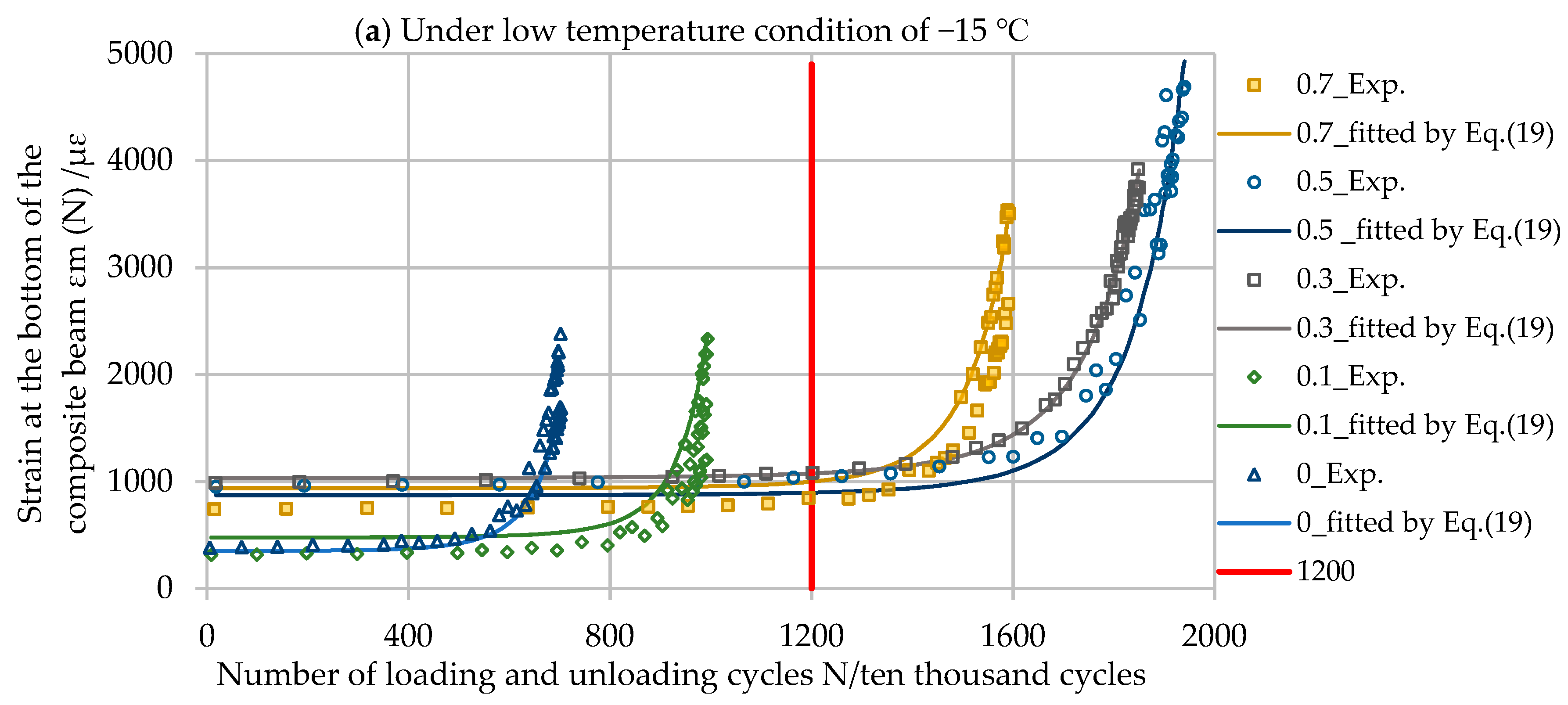 Crystals 10 00155 g005a Crystals 10 00155 g005a
