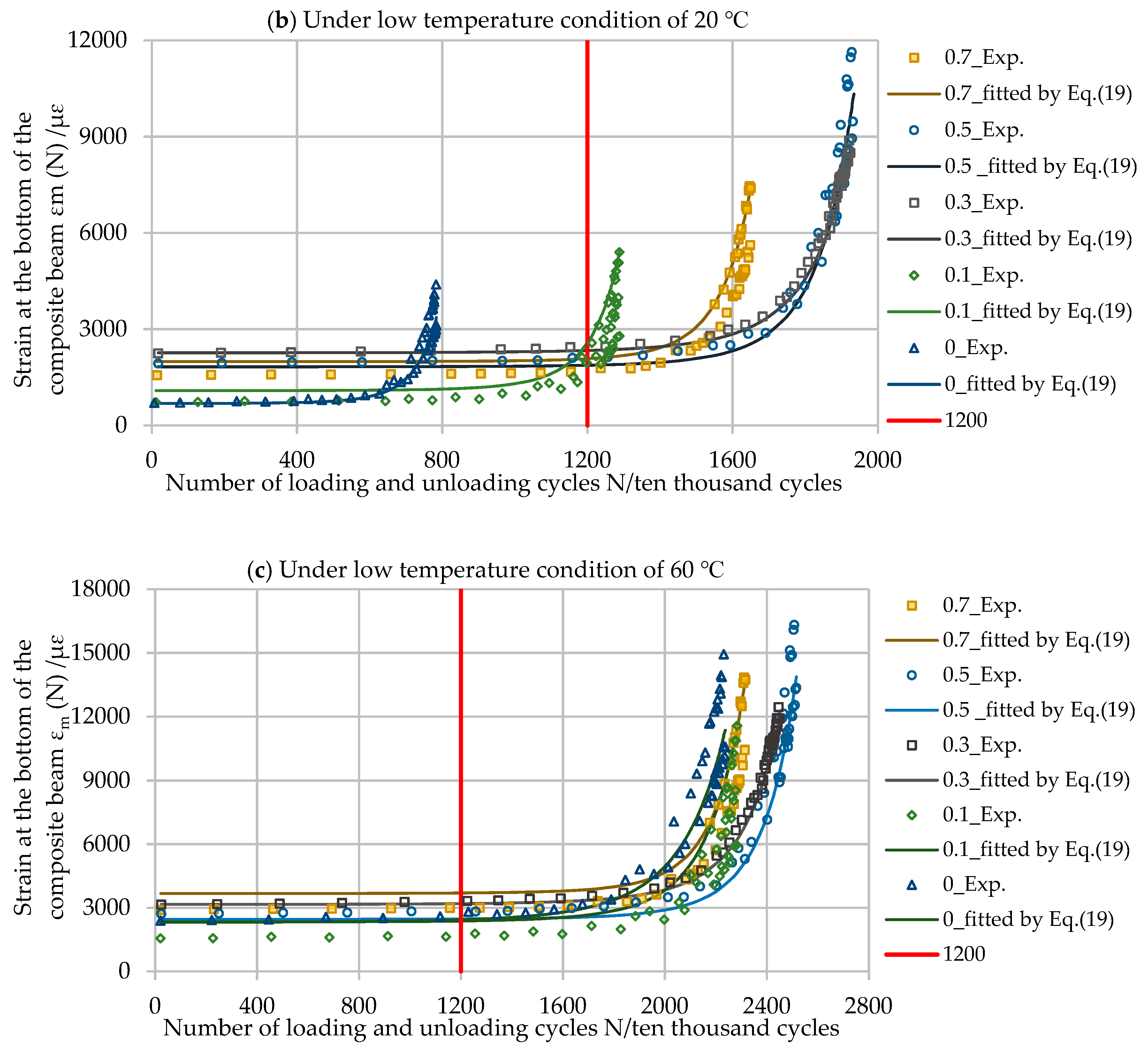 Crystals 10 00155 g005b Crystals 10 00155 g005b