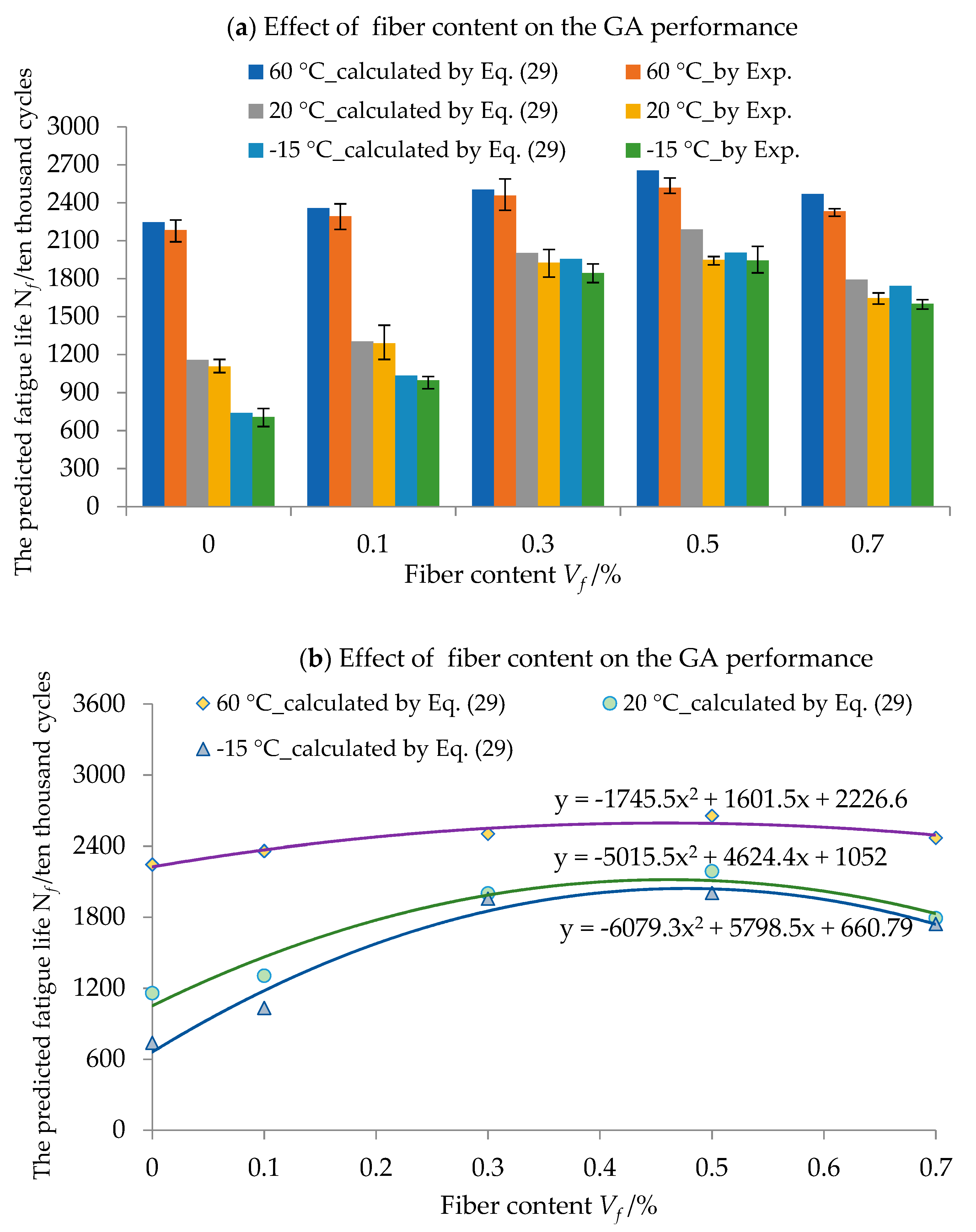 Crystals 10 00155 g006 Crystals 10 00155 g006