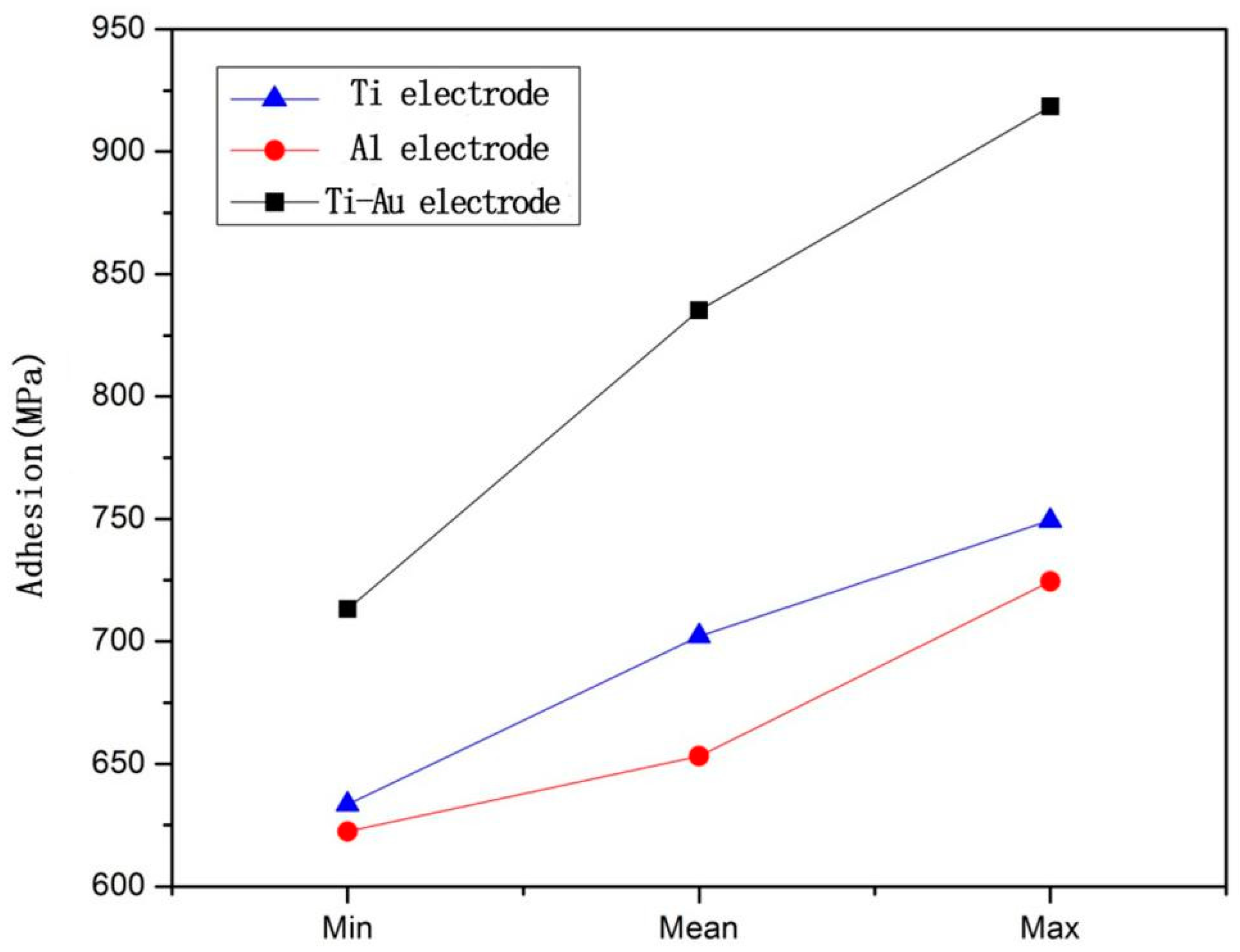 Crystals 10 00156 g004 Crystals 10 00156 g004