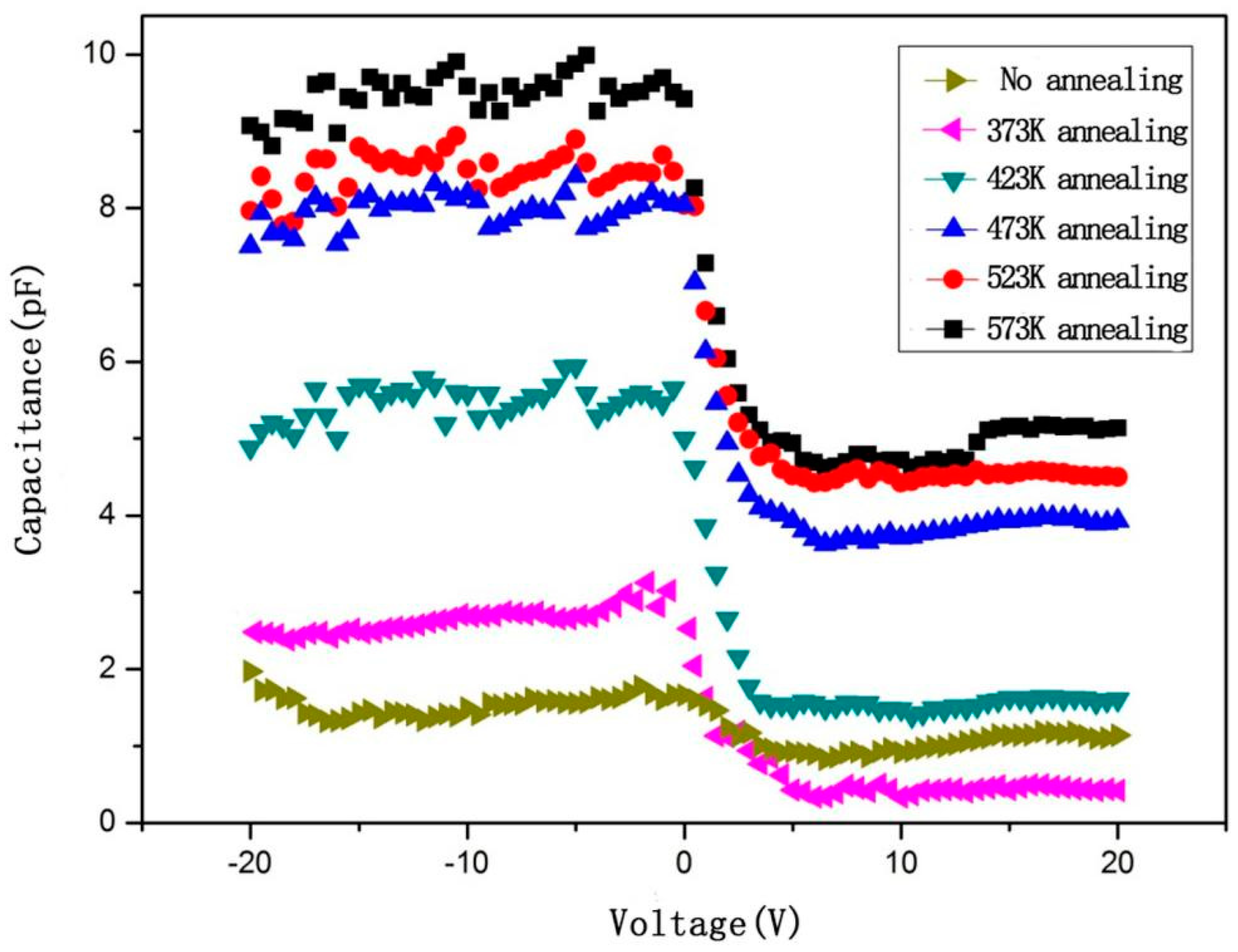 Crystals 10 00156 g006 Crystals 10 00156 g006