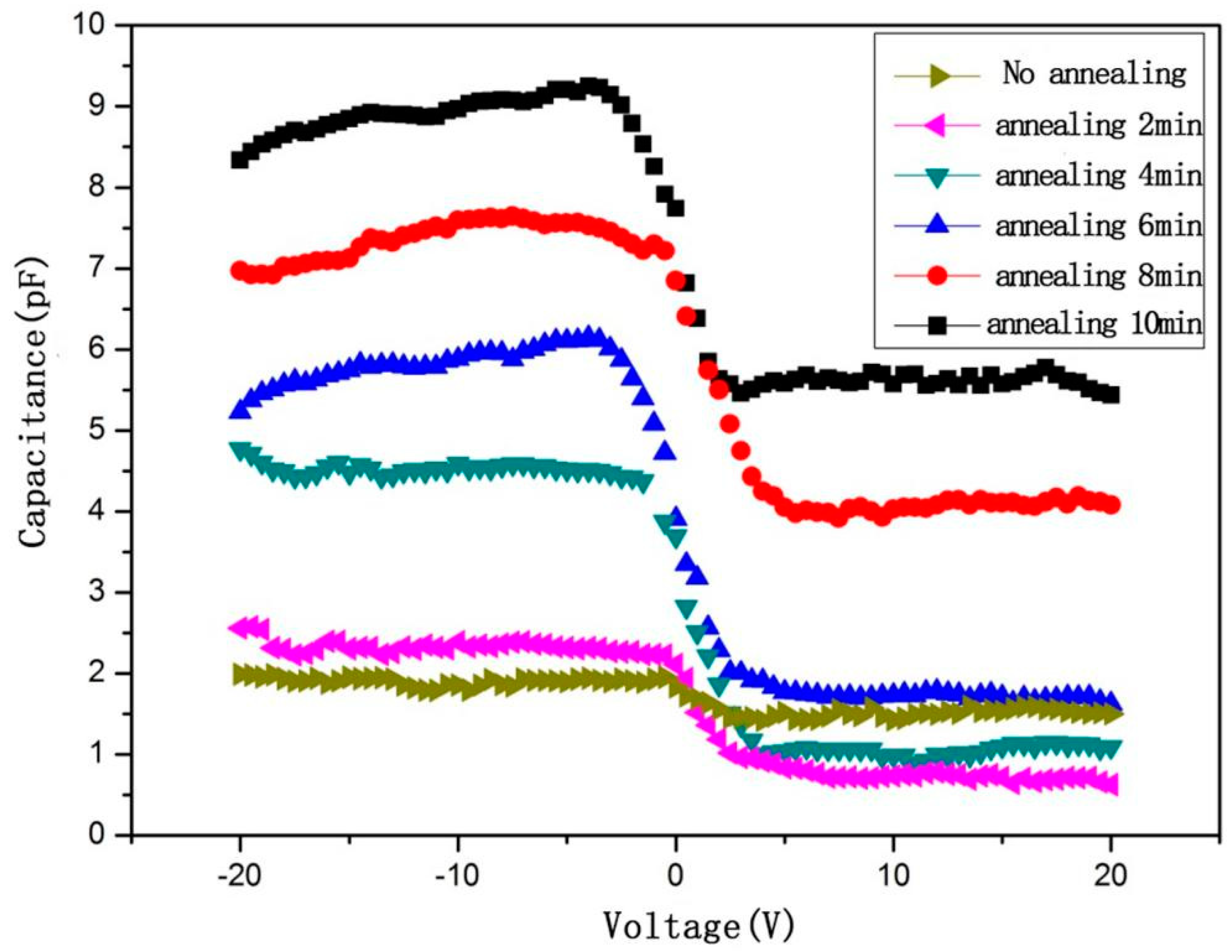 Crystals 10 00156 g009 Crystals 10 00156 g009