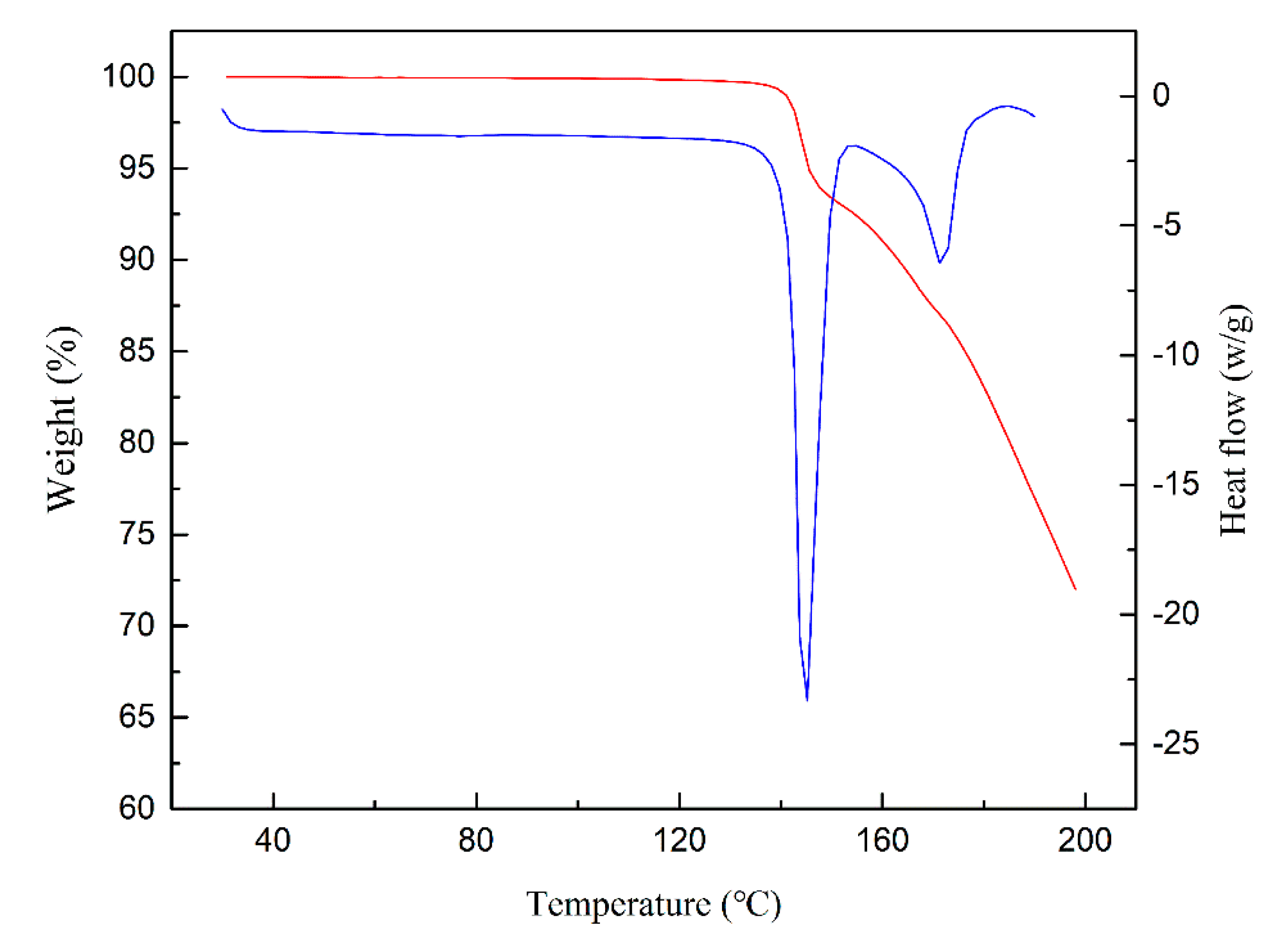 Crystals 10 00157 g009