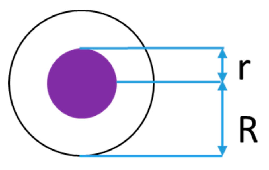 Crystals 10 00158 g003