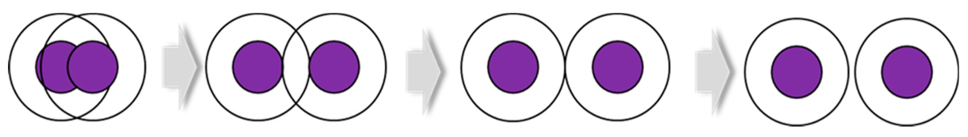 Crystals 10 00158 g004