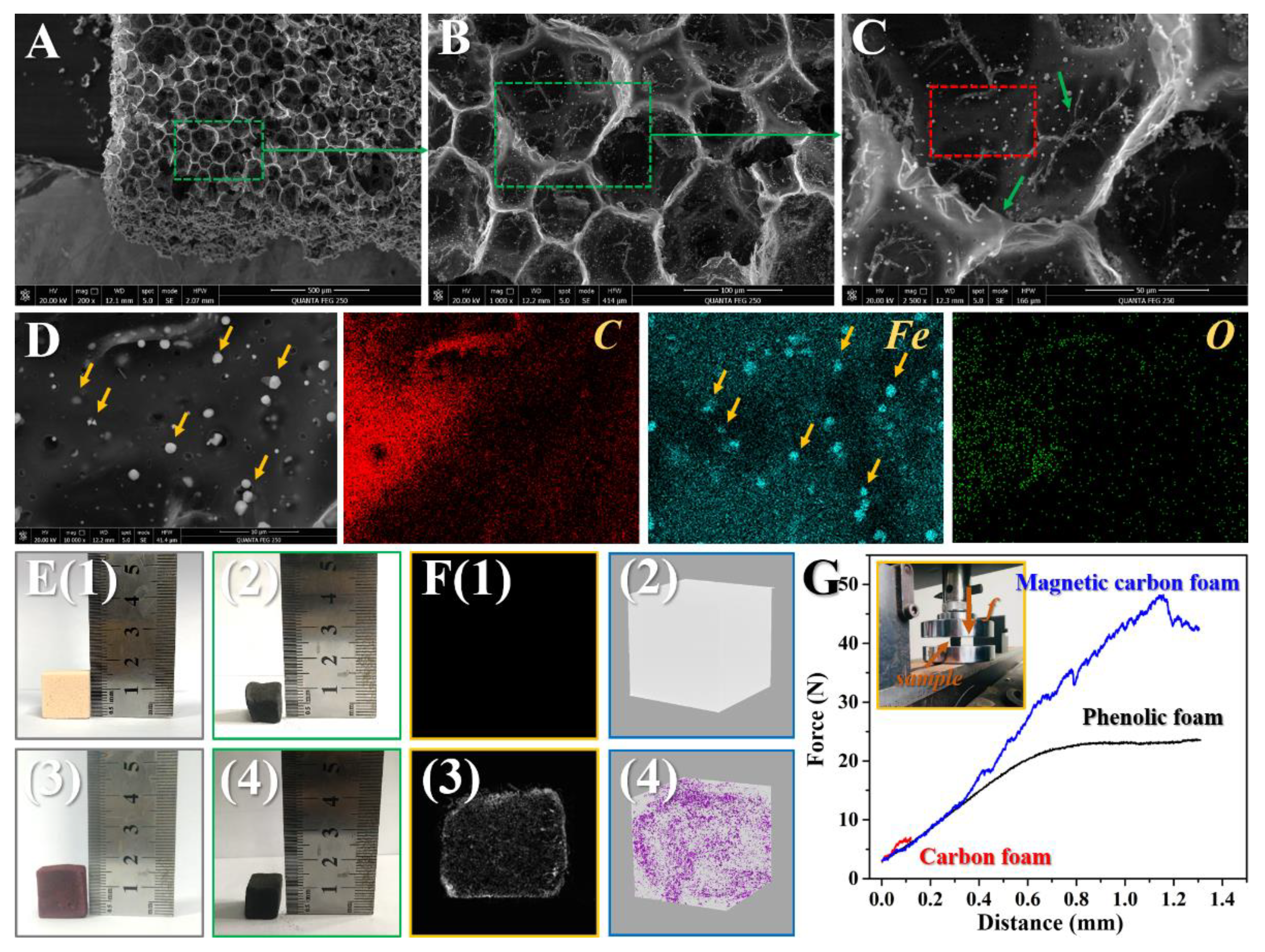 Crystals 10 00159 g001