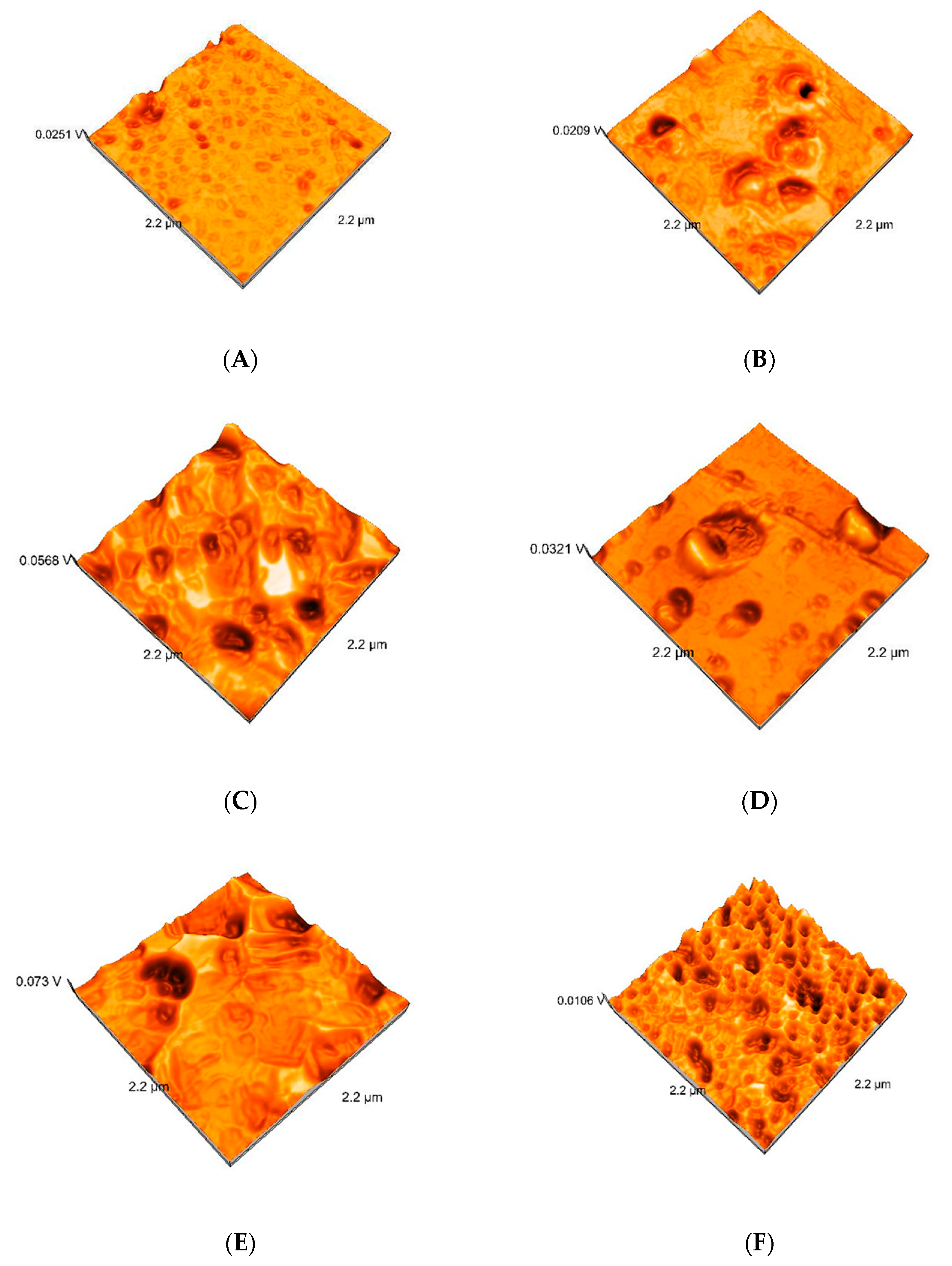 Crystals 10 00160 g003 Crystals 10 00160 g003