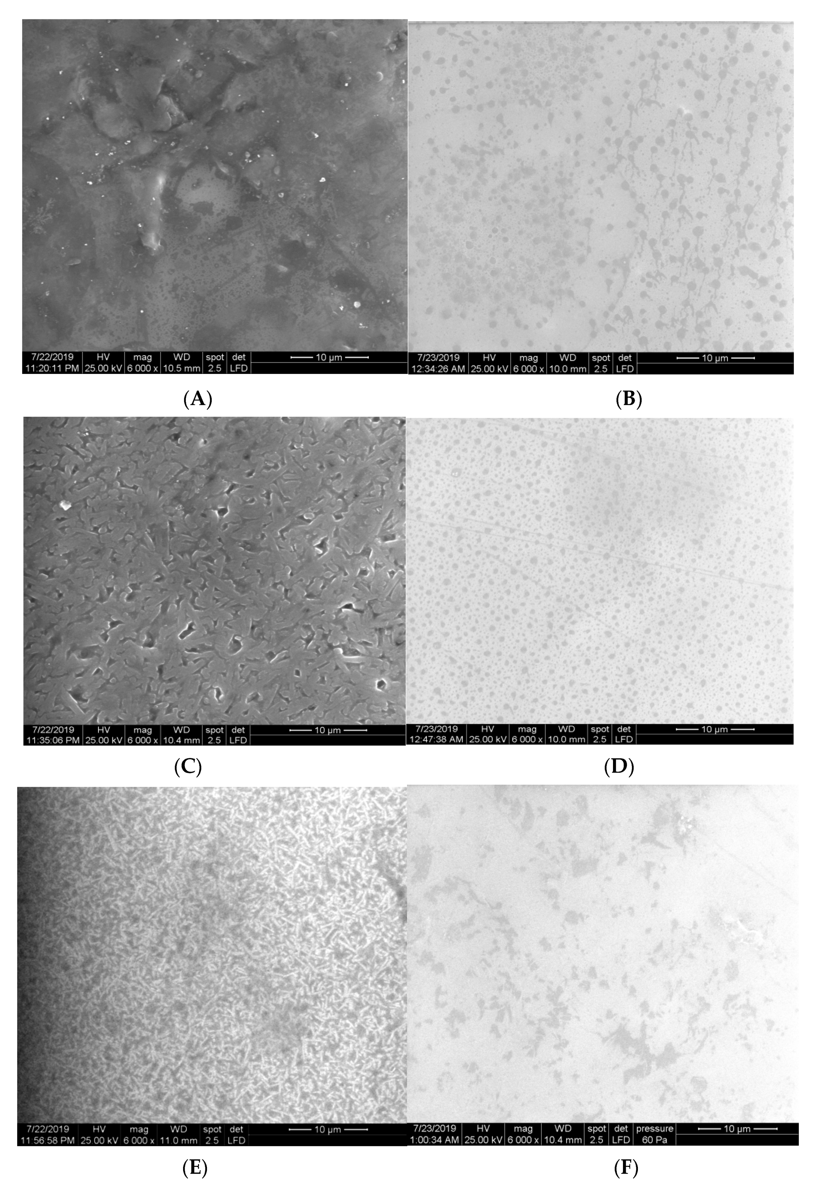 Crystals 10 00160 g005 Crystals 10 00160 g005