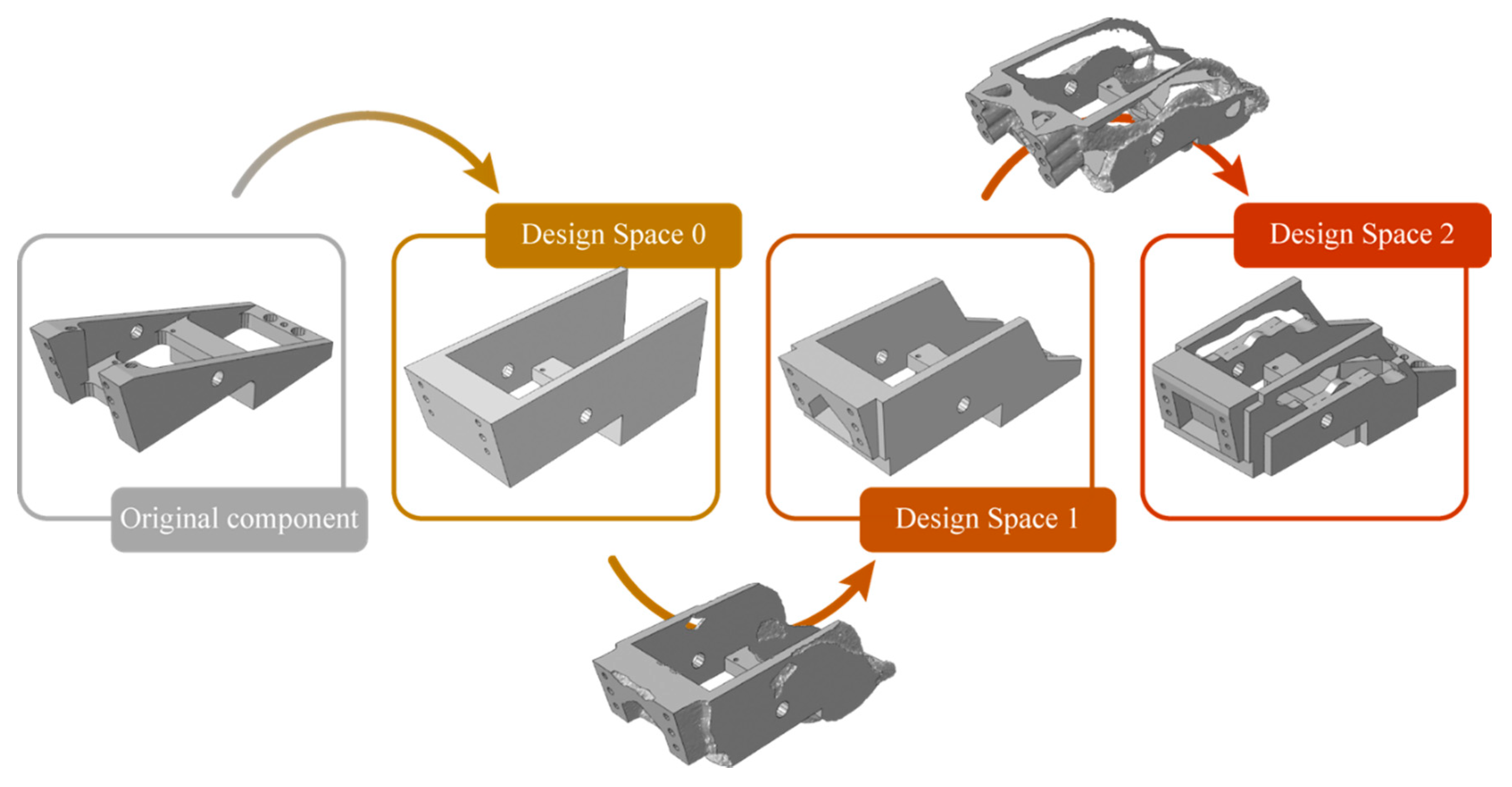 Crystals 10 00161 g009 Crystals 10 00161 g009