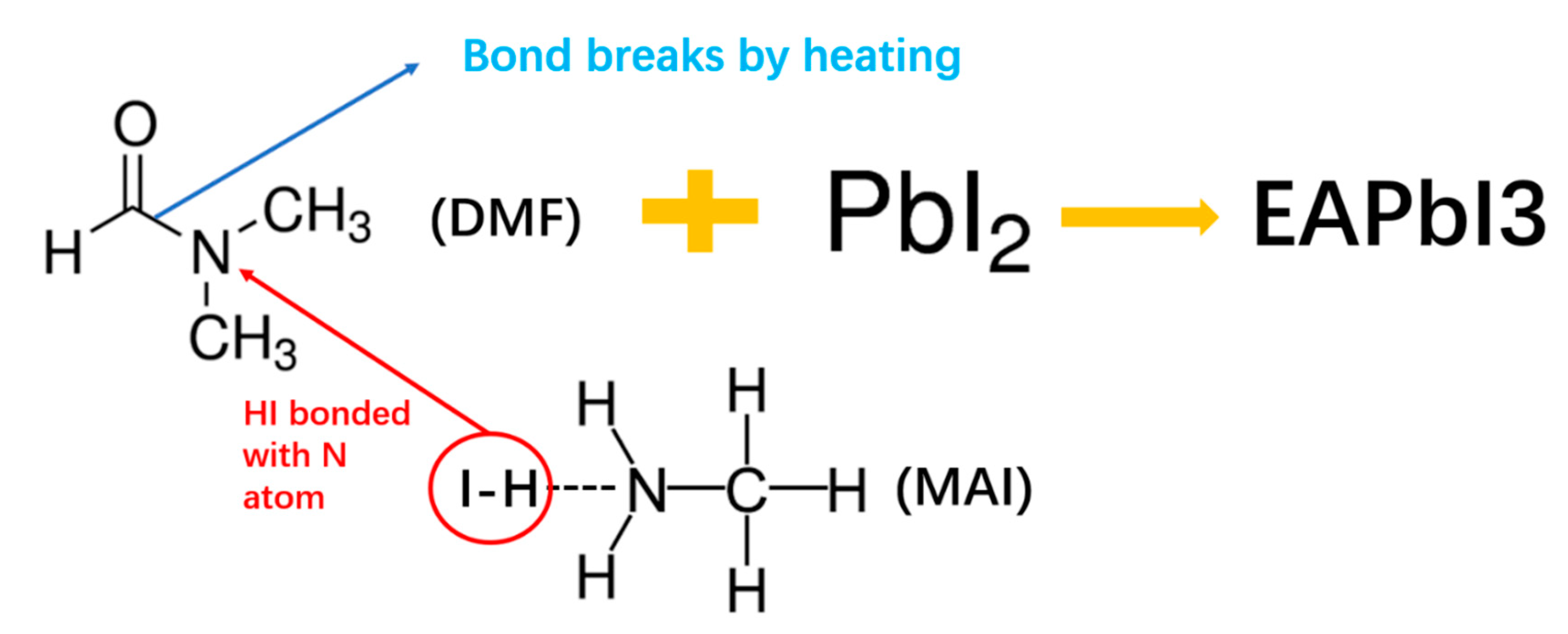 Crystals 10 00162 g003