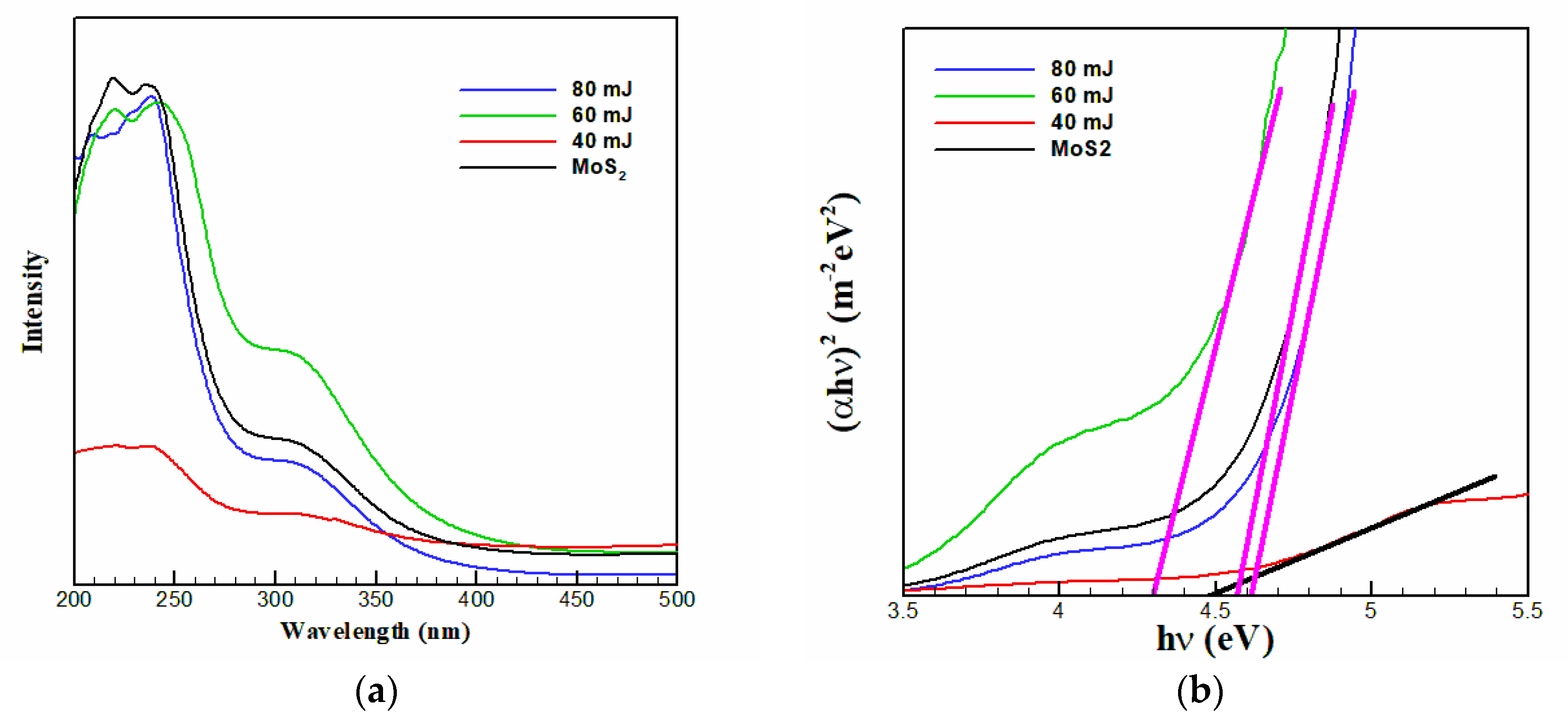 Crystals 10 00164 g005 Crystals 10 00164 g005