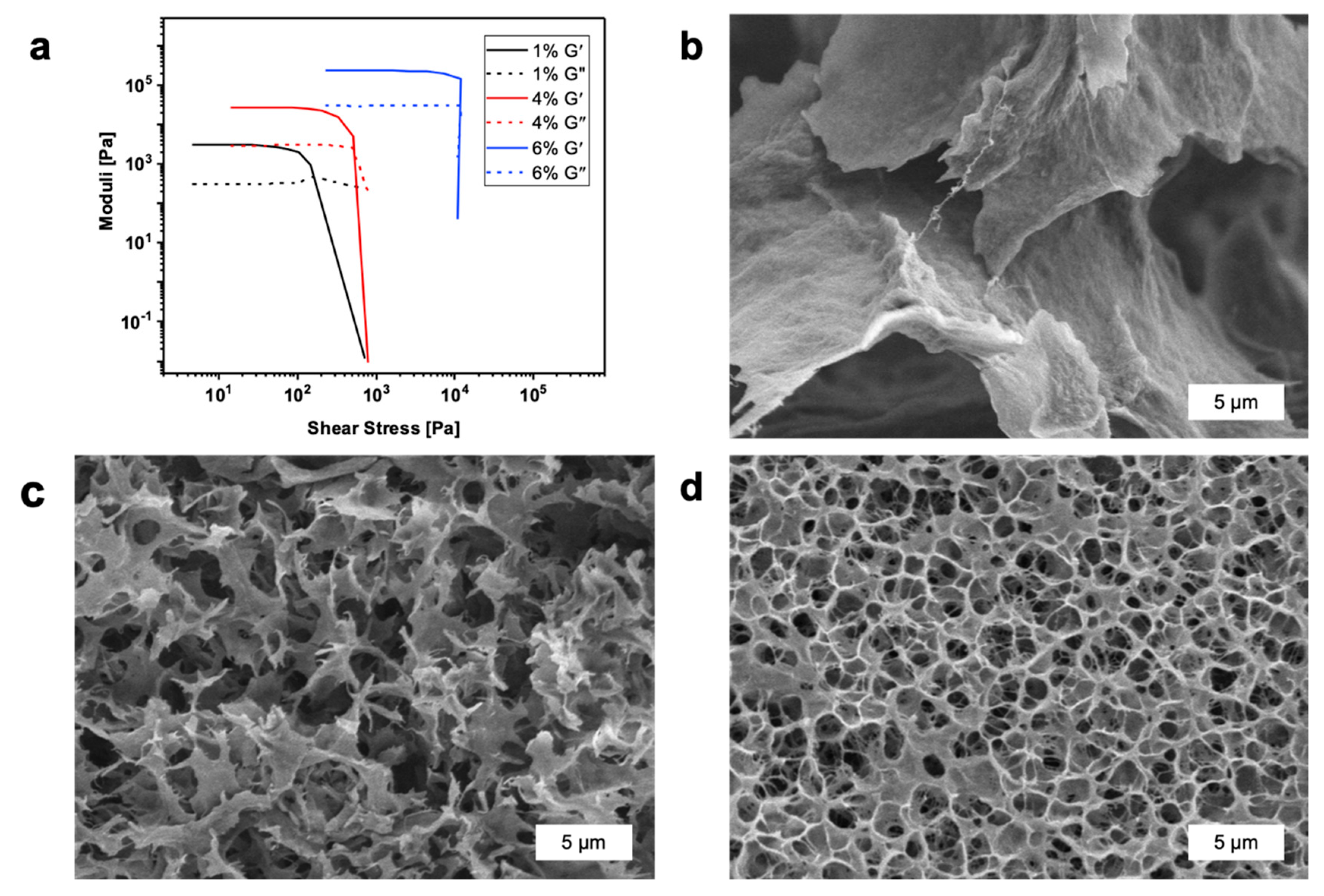 Crystals 10 00166 g002 Crystals 10 00166 g002