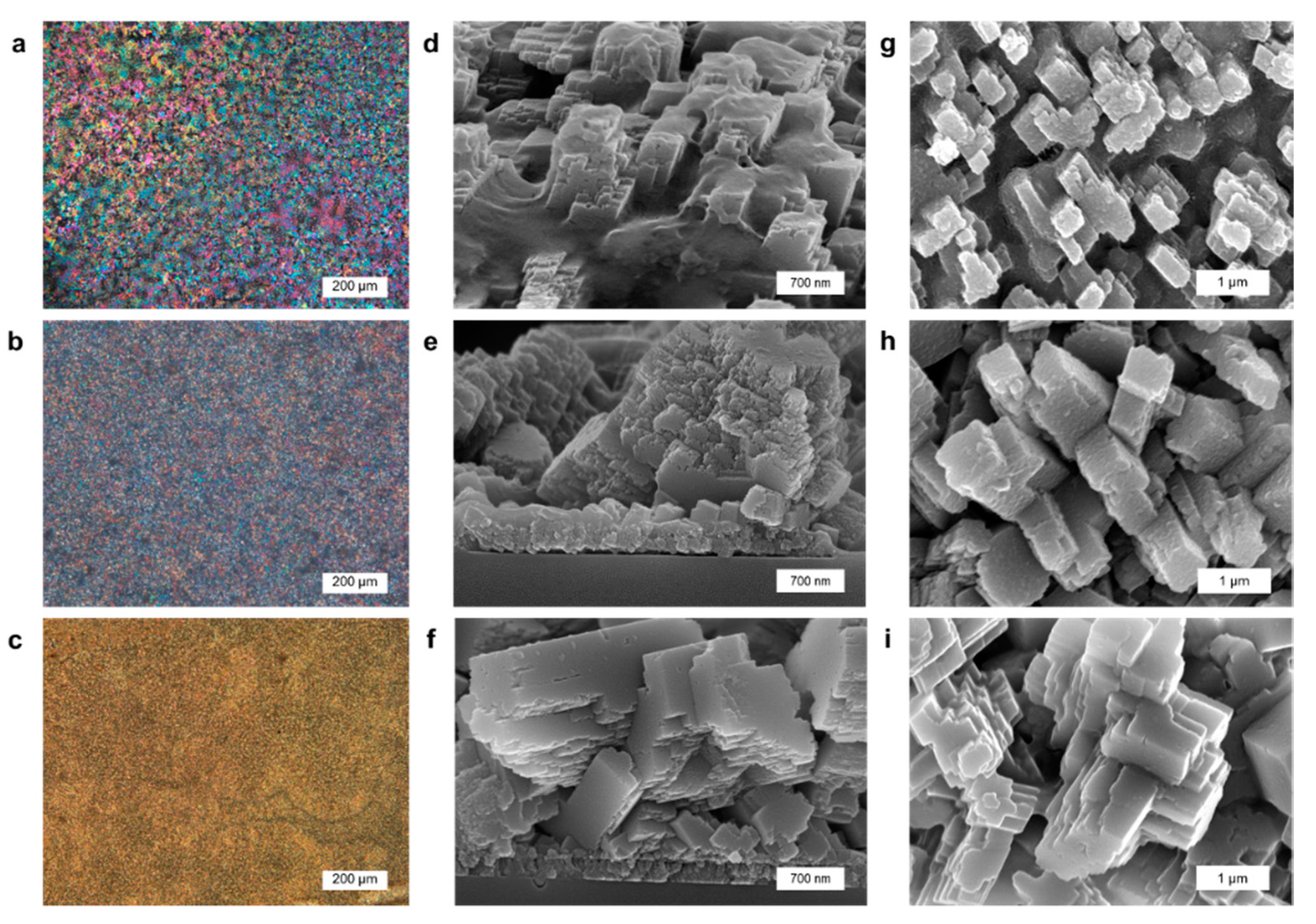 Crystals 10 00166 g003 Crystals 10 00166 g003