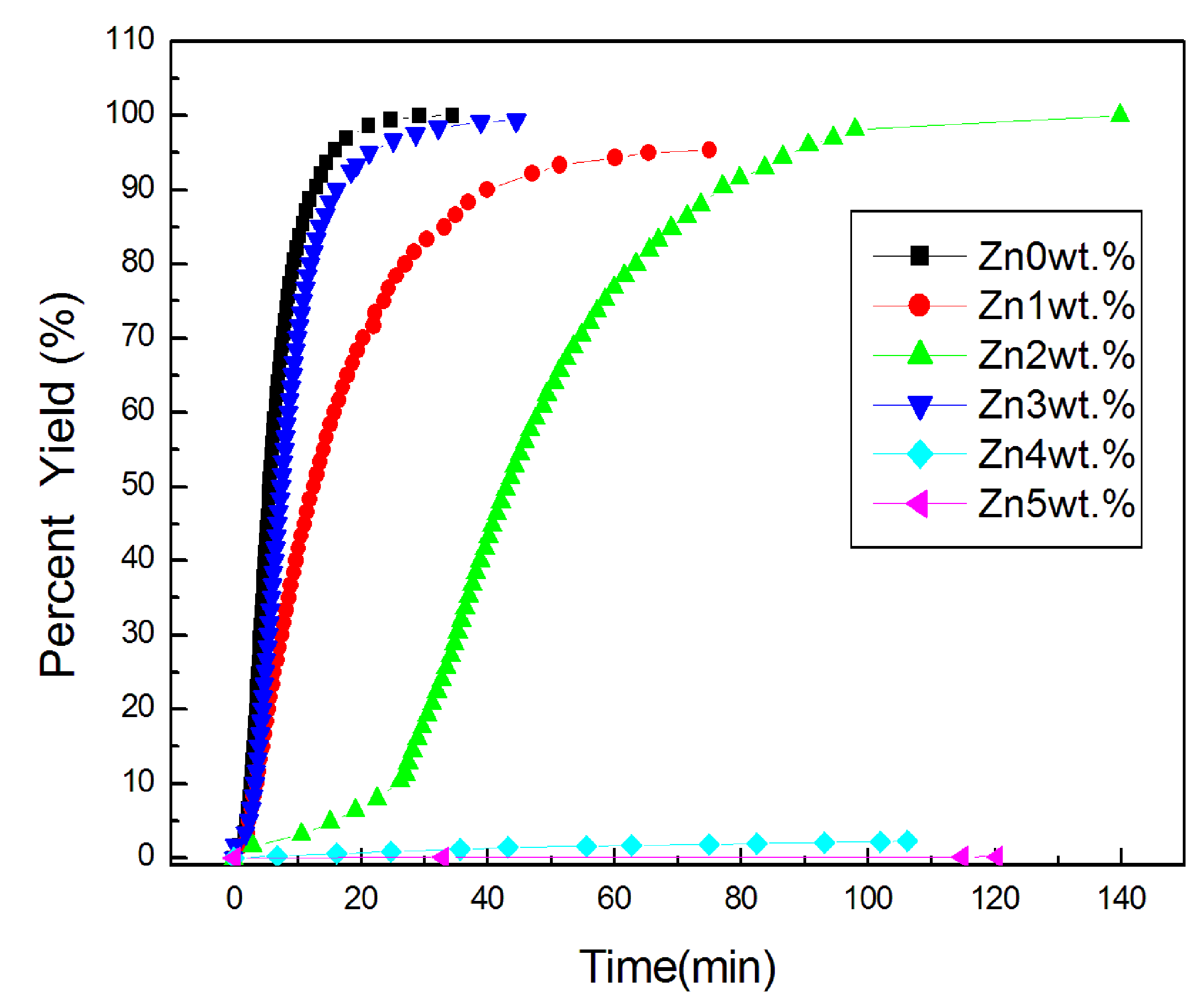 Crystals 10 00167 g001