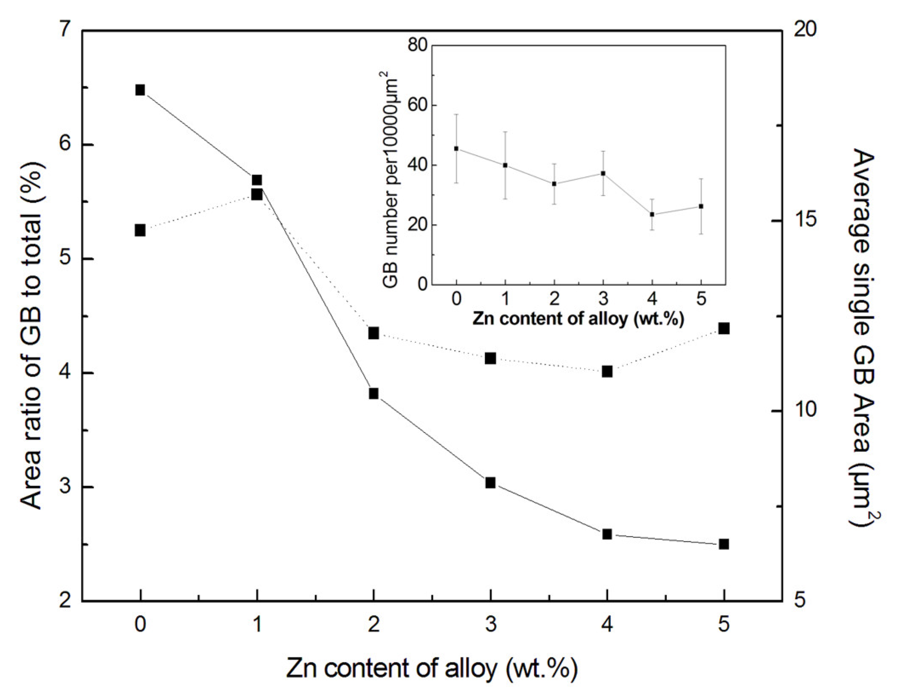 Crystals 10 00167 g005