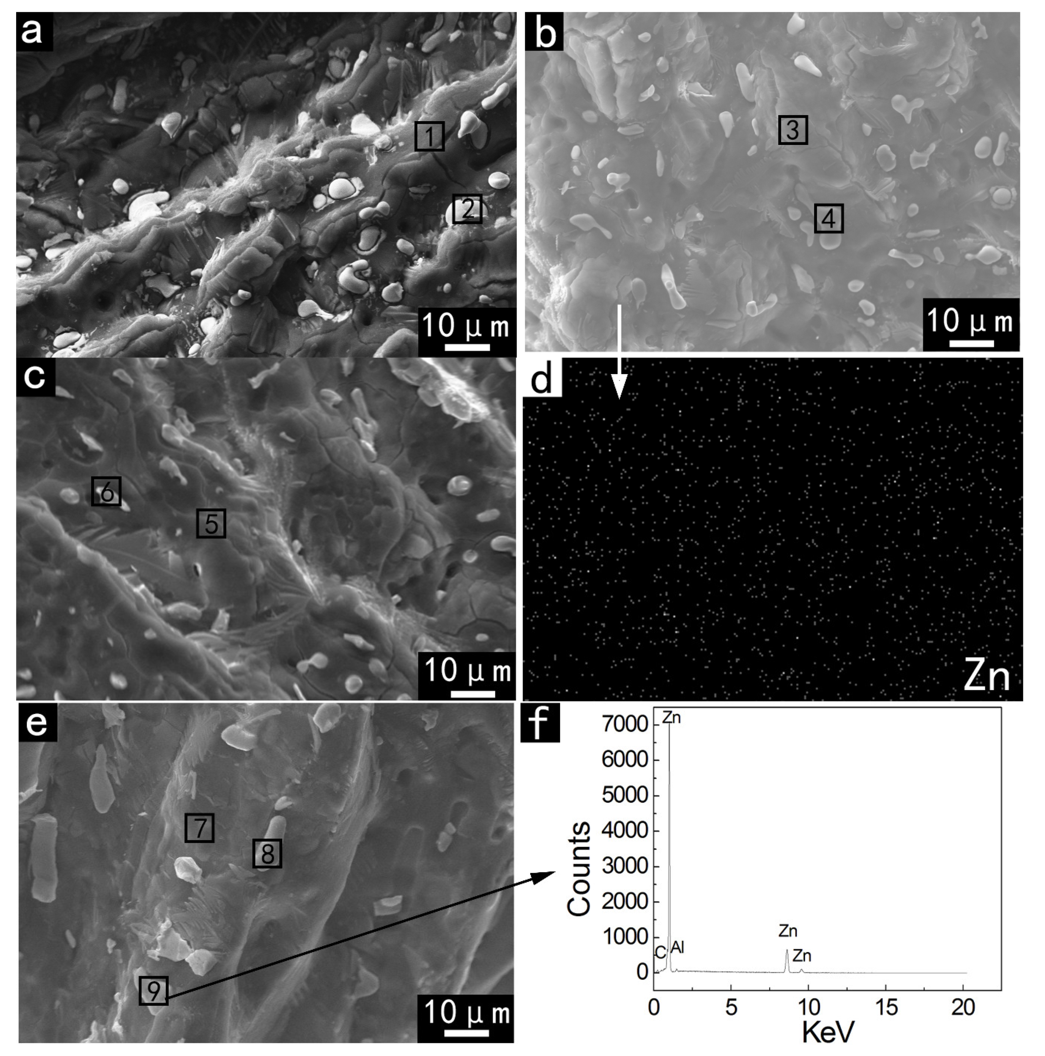 Crystals 10 00167 g006